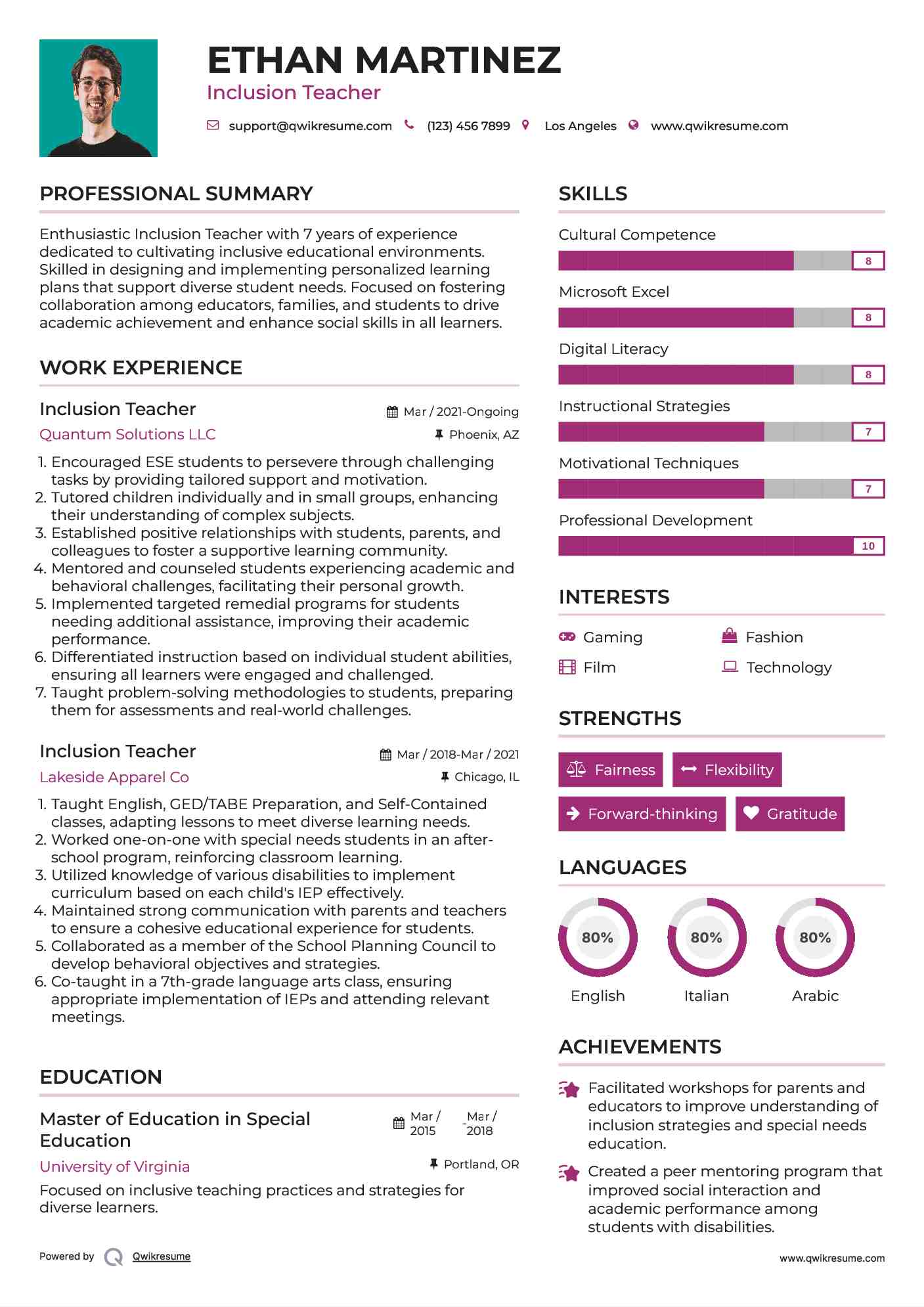 Inclusion Teacher Resume Template