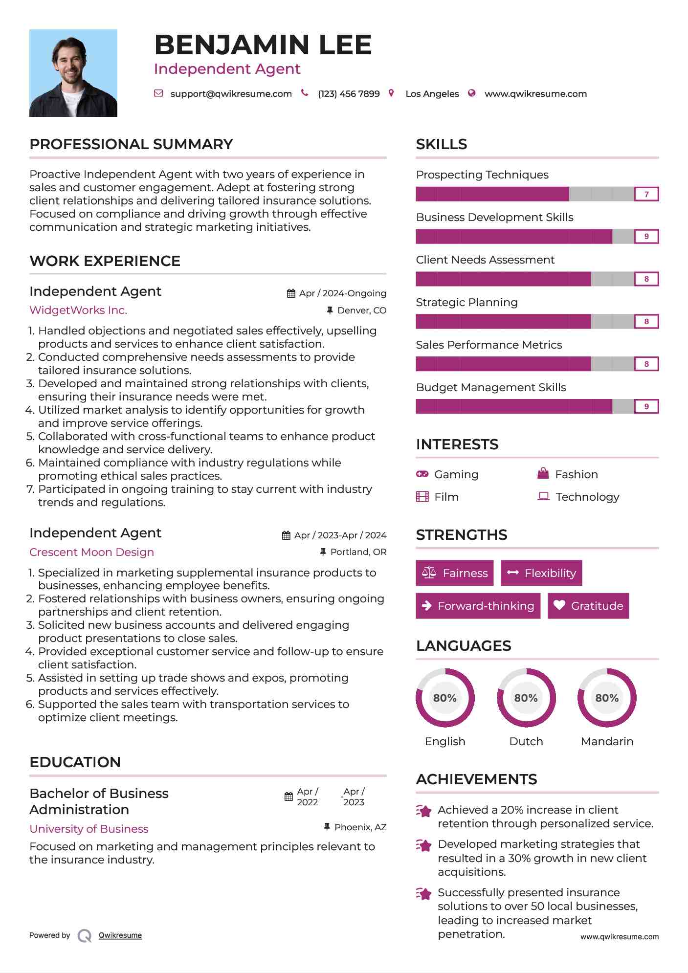 Independent Agent Resume Format