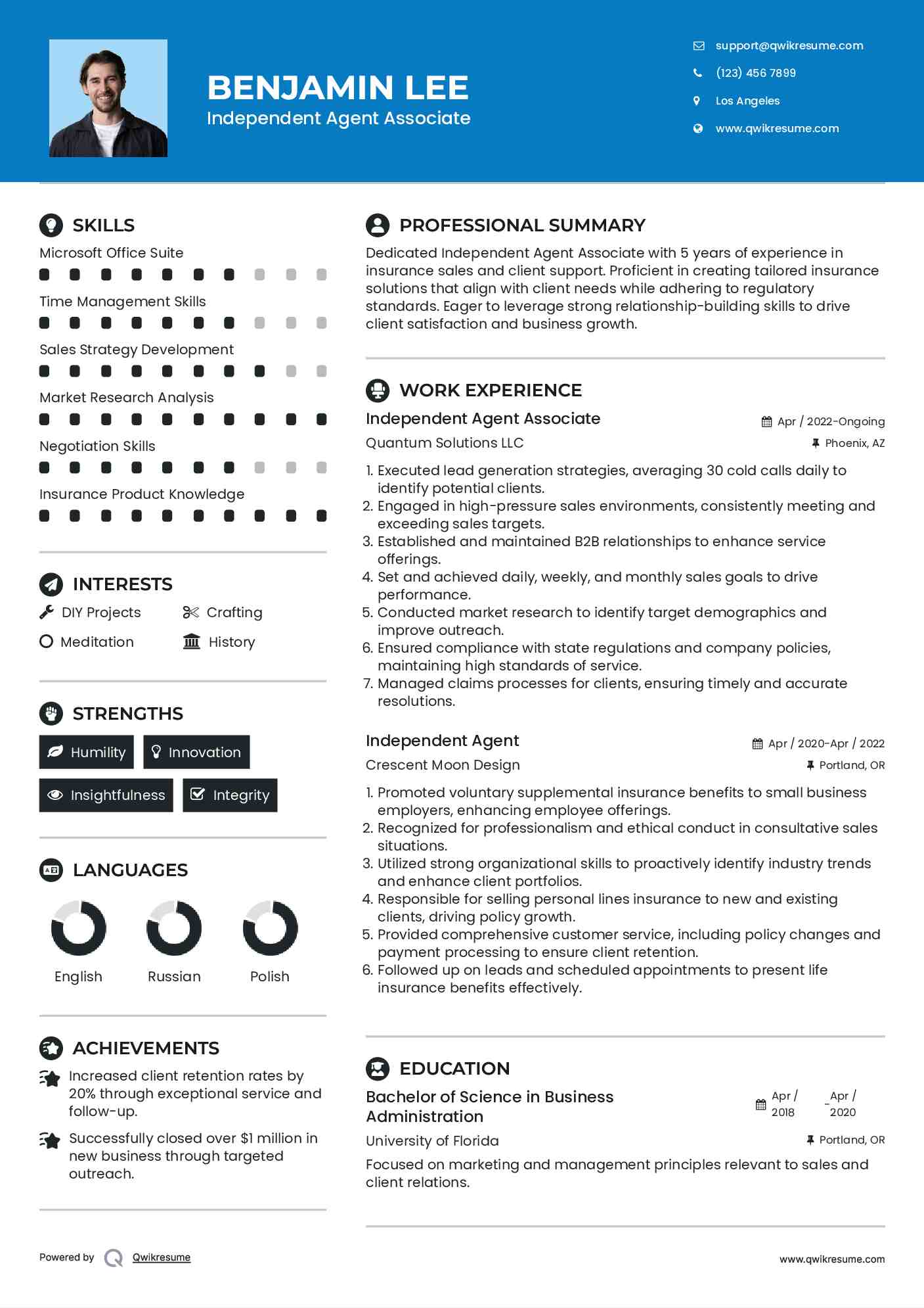 Independent Agent Associate Resume Format