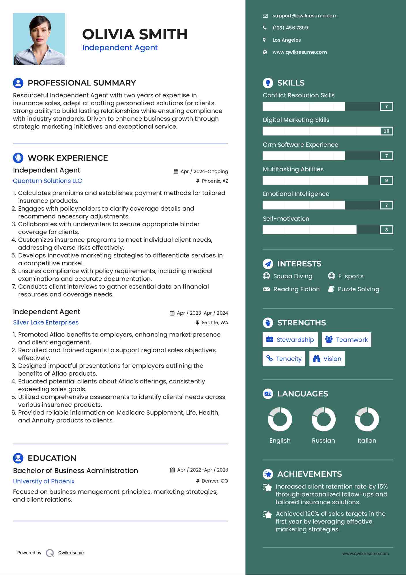 Independent Agent Resume Format