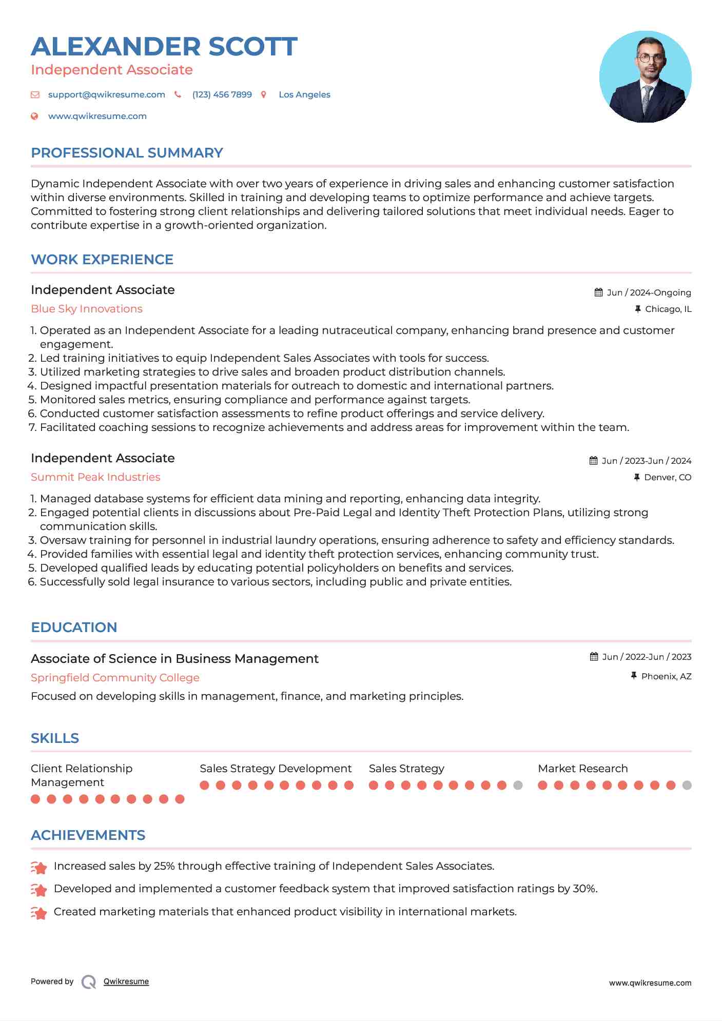 Independent Associate Resume Model