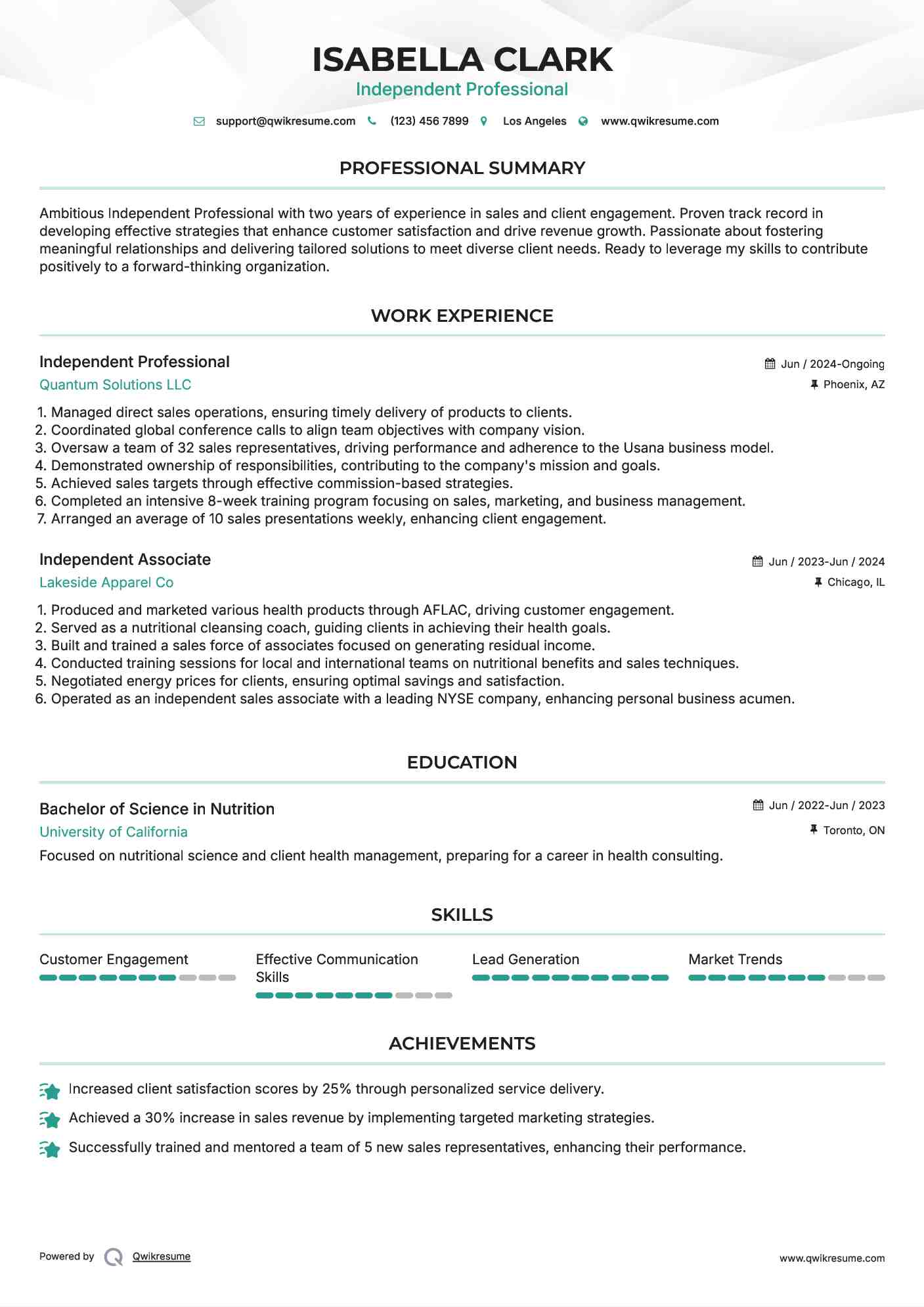 Independent Professional
 Resume Template