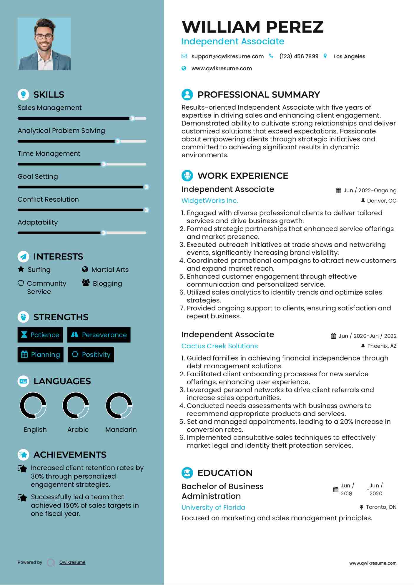 Independent Associate Resume Format