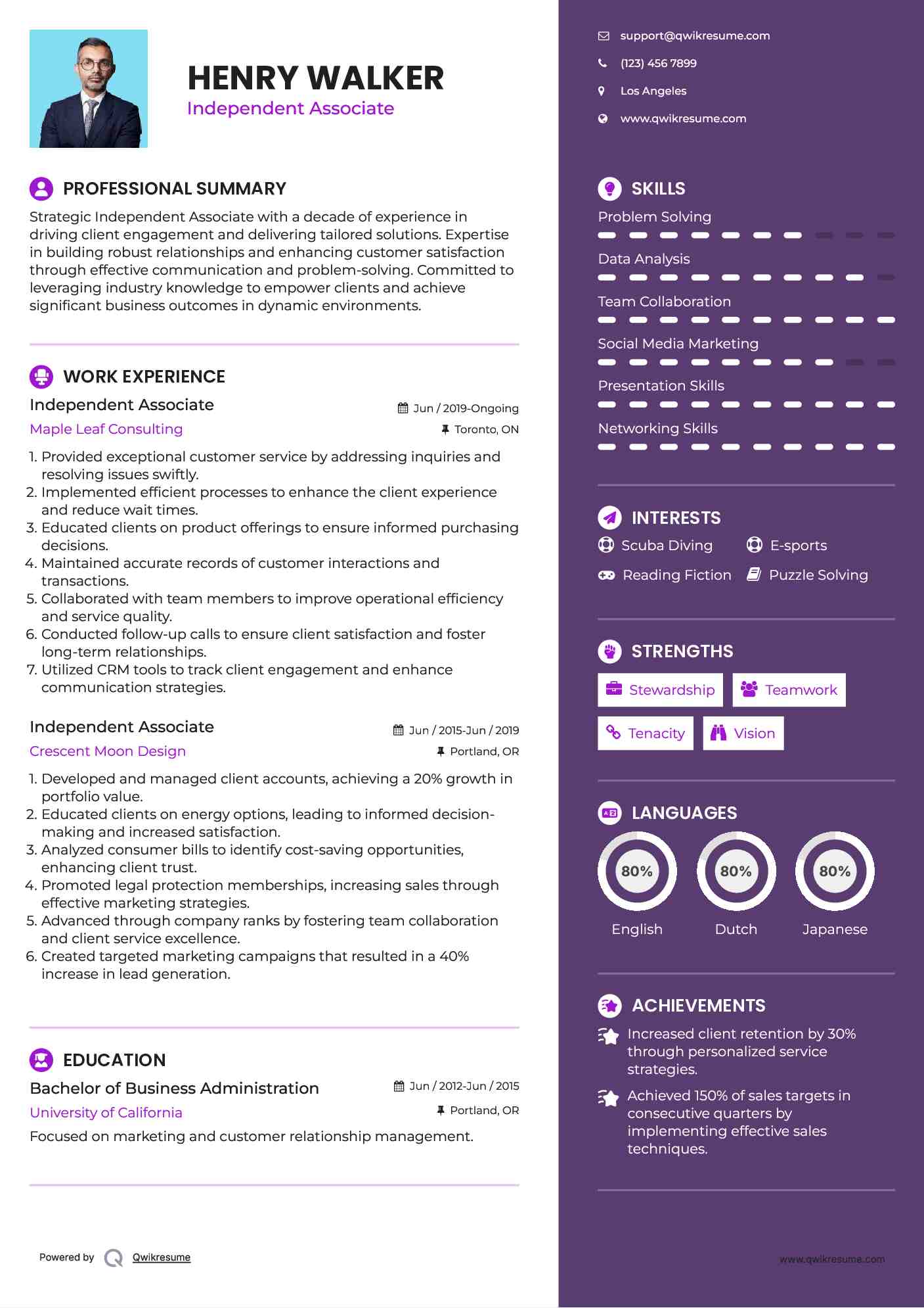 Independent Associate Resume Model