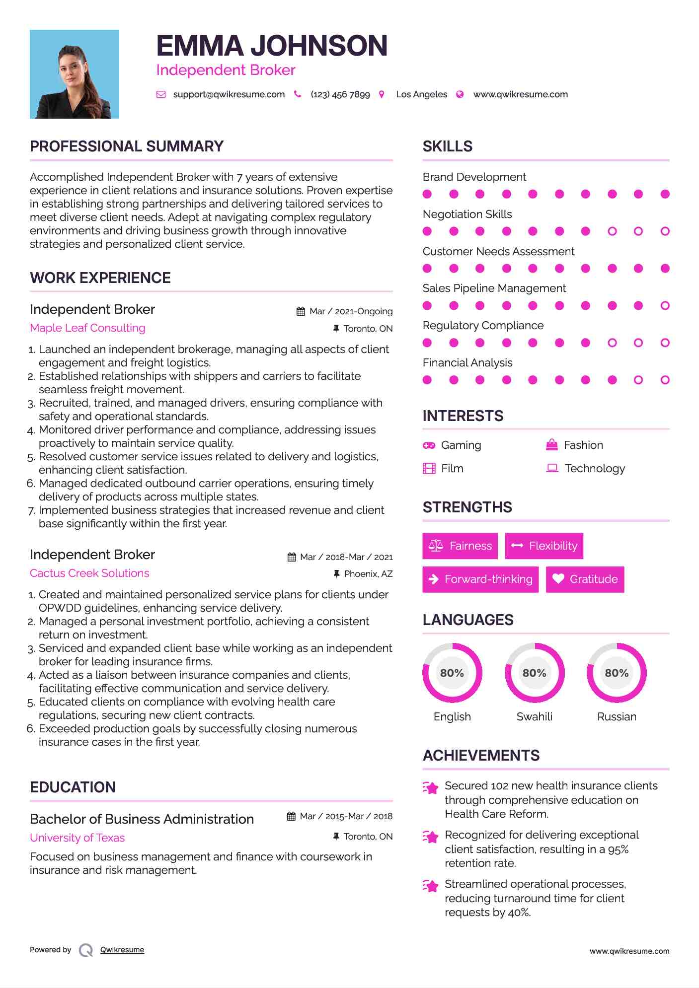 Independent Broker Resume Format
