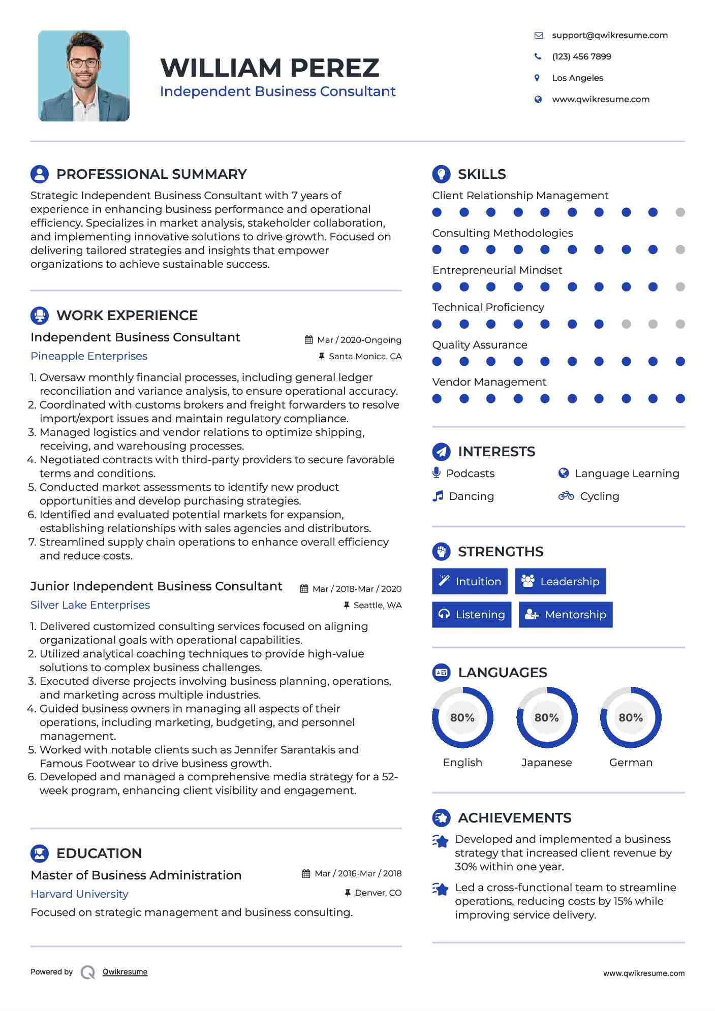 Independent Business Consultant Resume Model