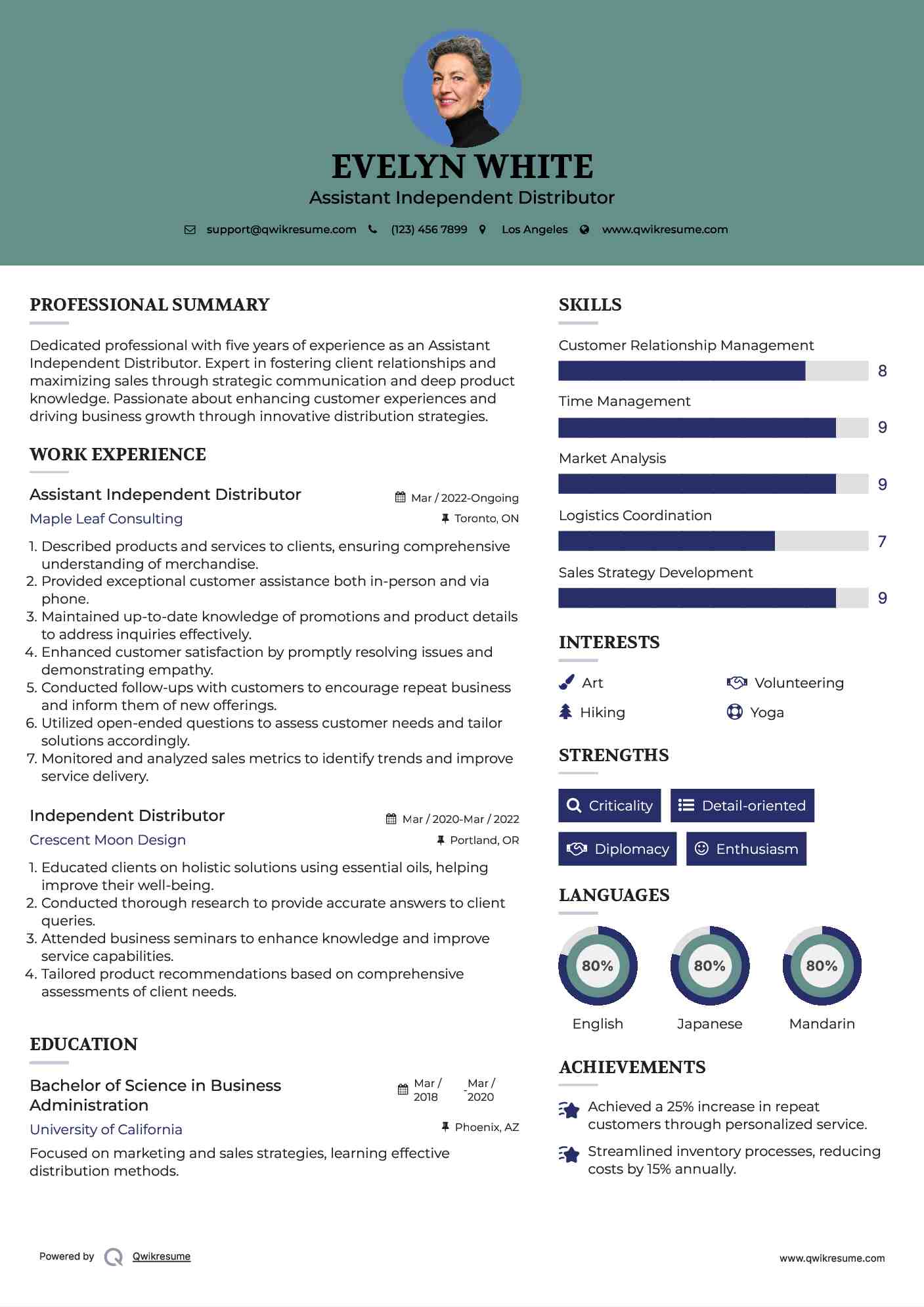 Assistant Independent Distributor Resume Sample