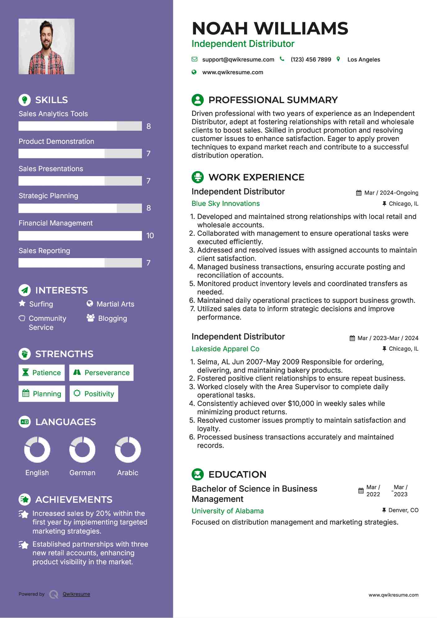 Independent Distributor Resume Model