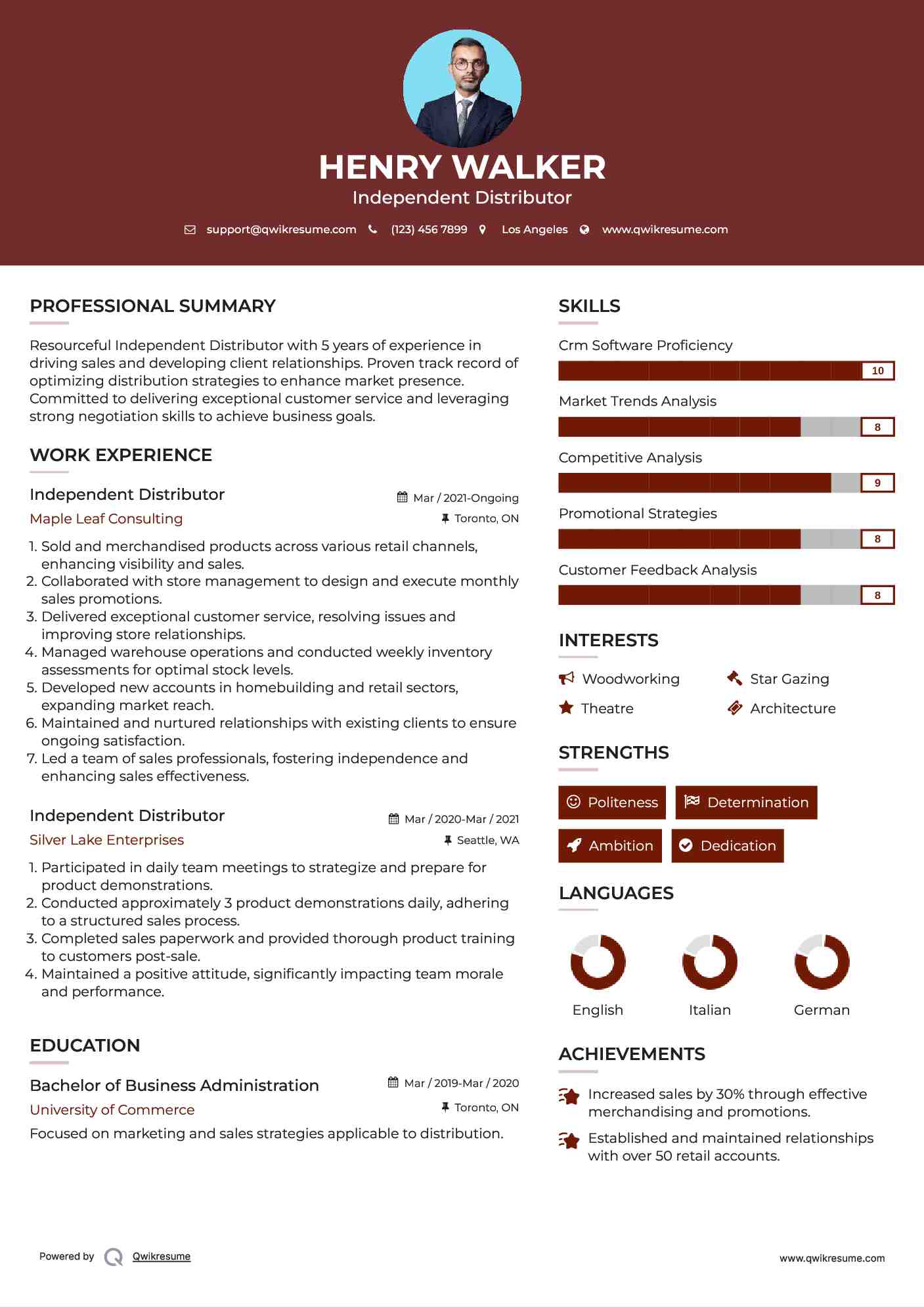 Independent Distributor Resume Template