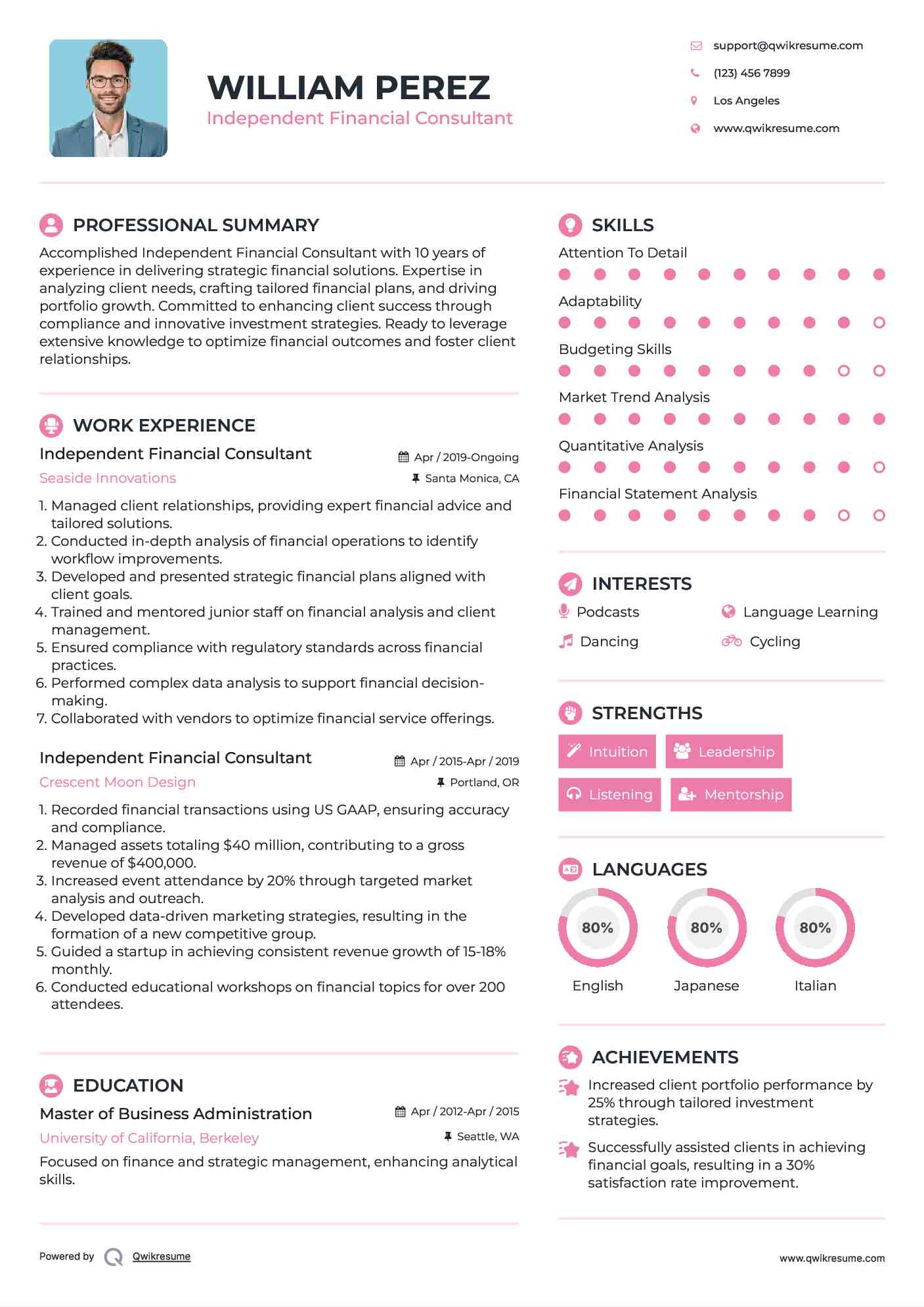Independent Financial Consultant Resume Format