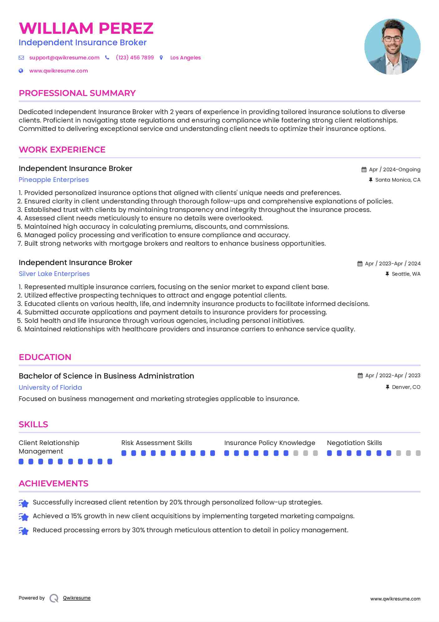 Independent Insurance Broker Resume Format