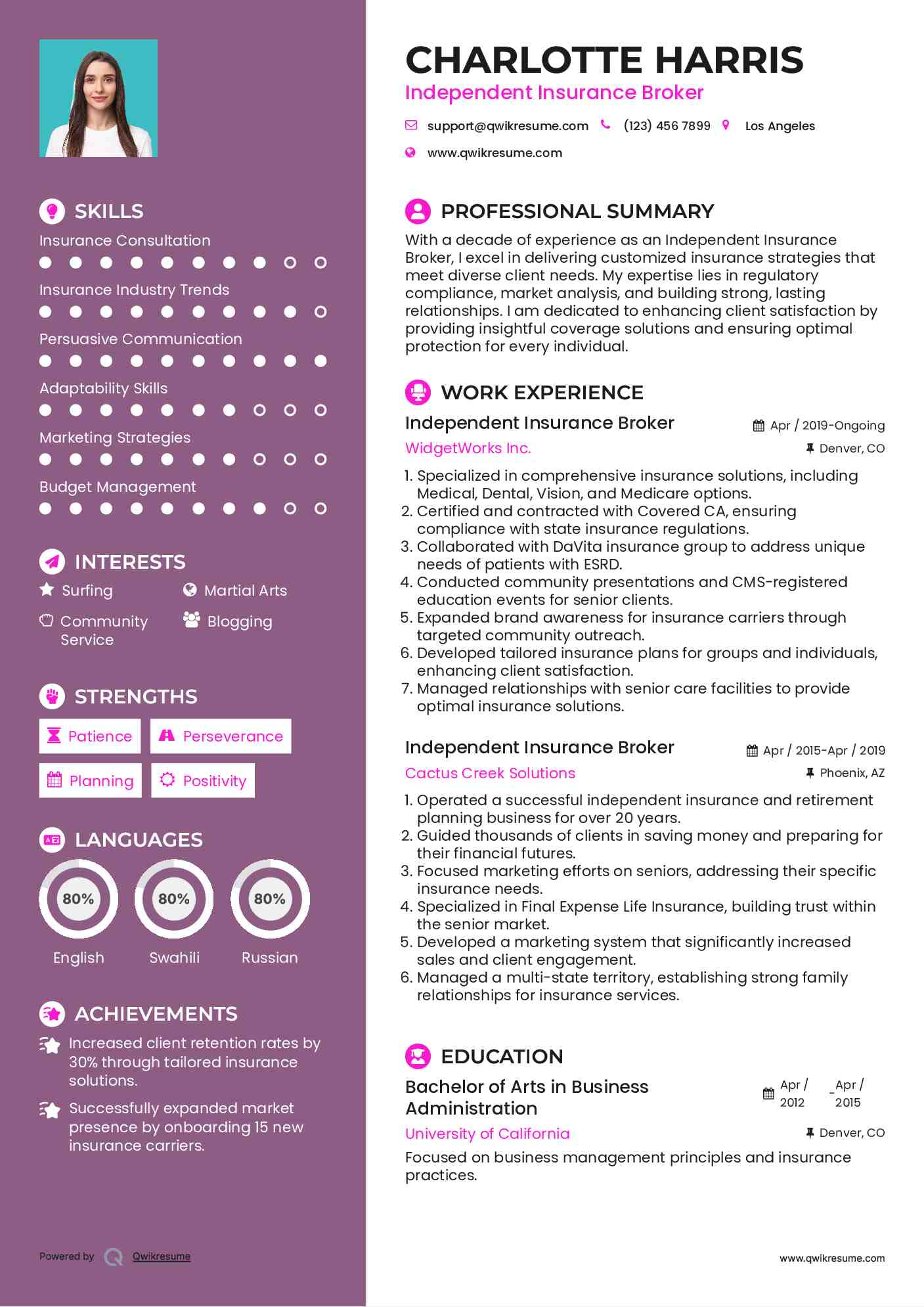 Independent Insurance Broker Resume Format