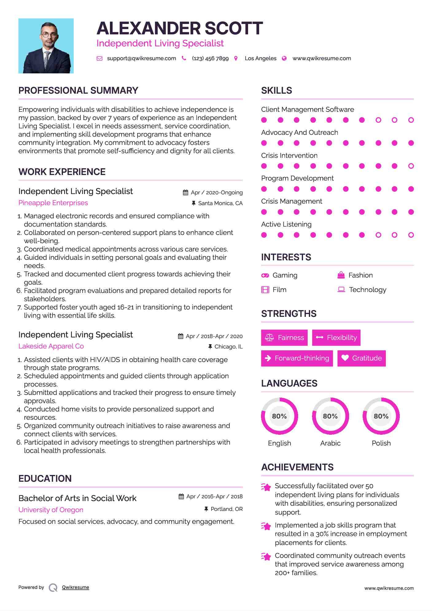 Independent Living Specialist Resume Model