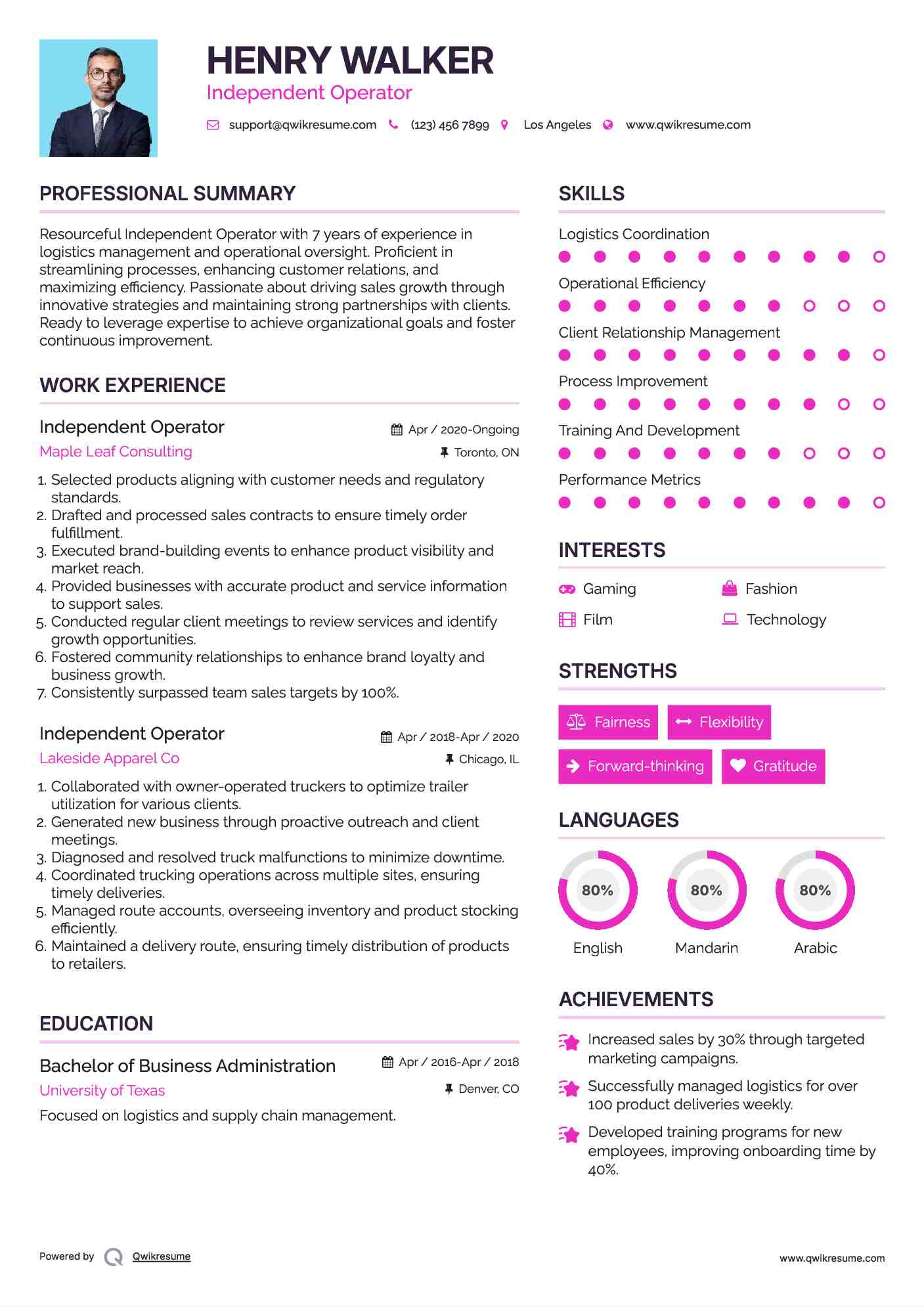 Independent Operator Resume Model