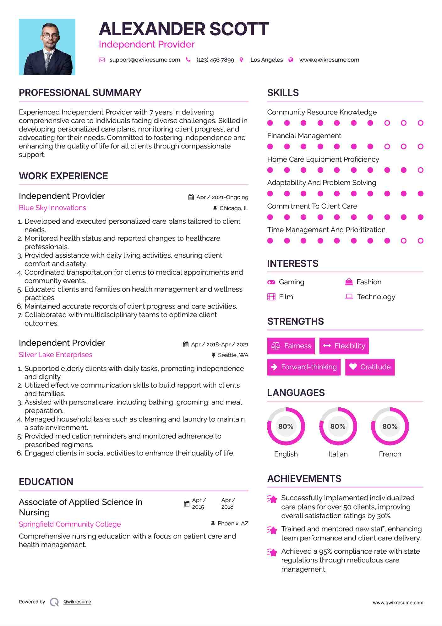 Independent Provider Resume Example