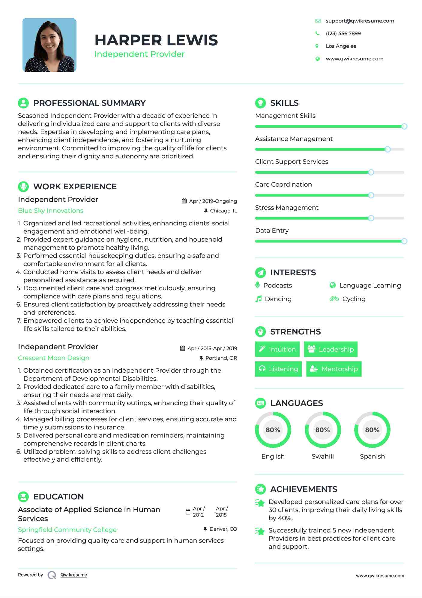 Independent Provider Resume Sample