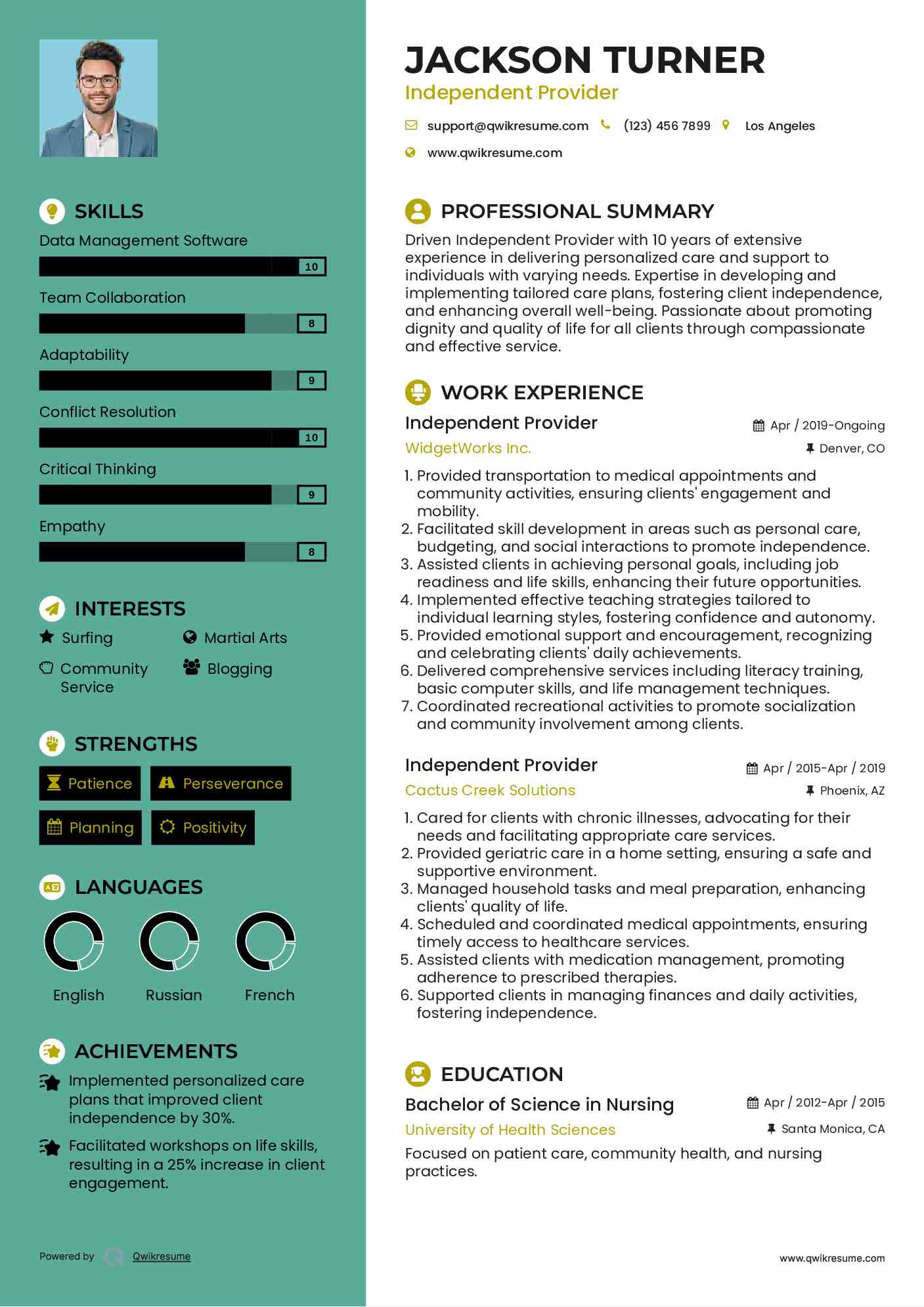 Independent Provider Resume Model