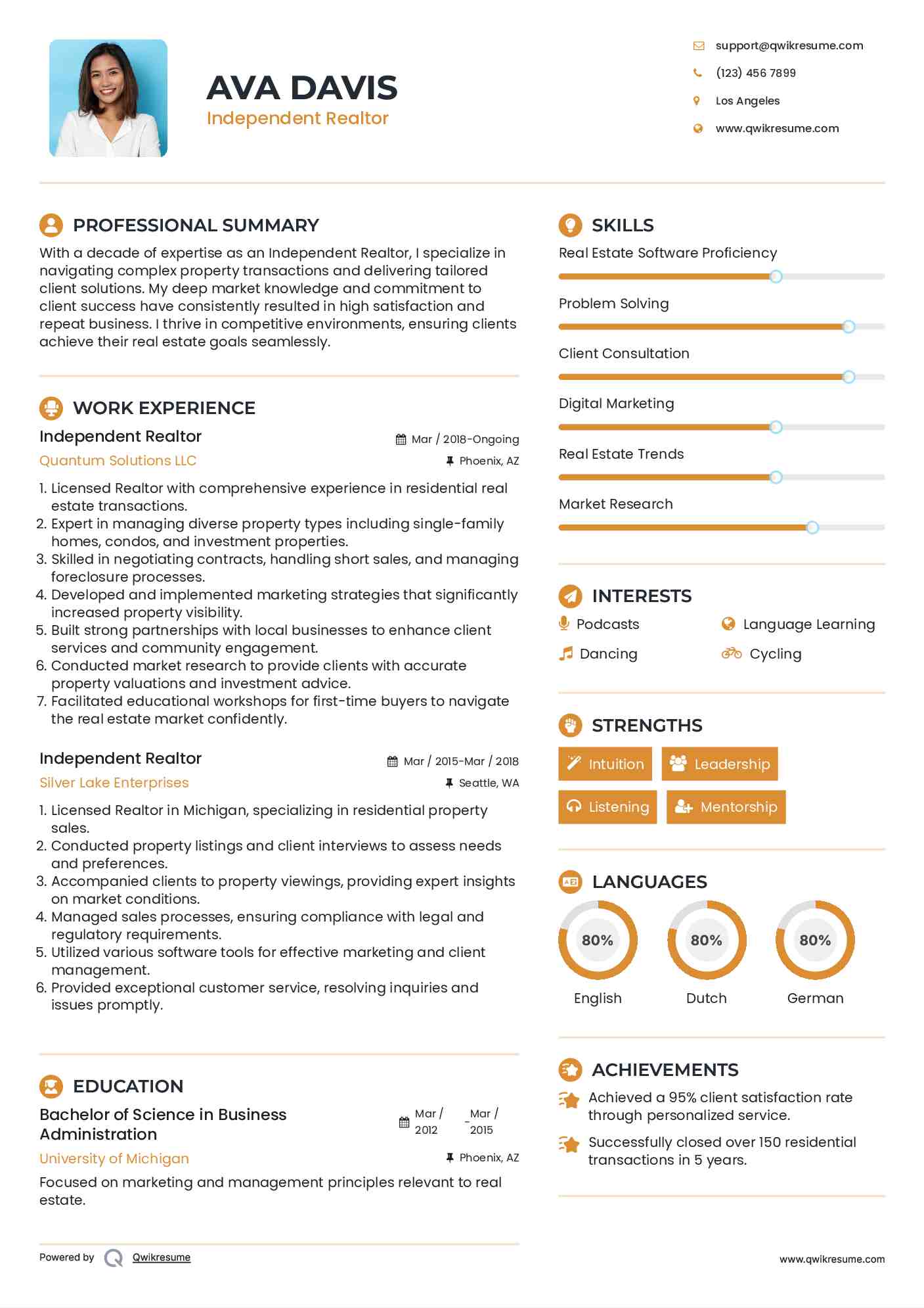 Independent Realtor Resume Format