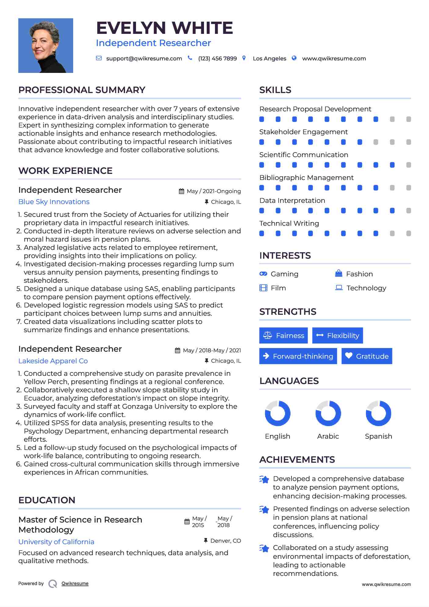 Independent Researcher Resume Template