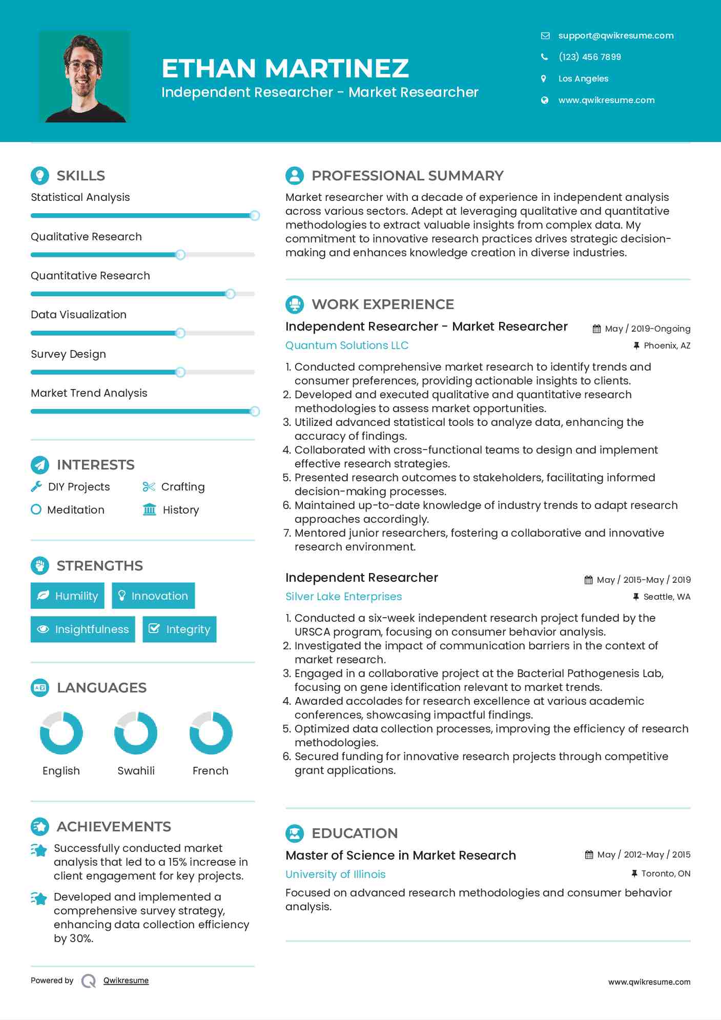 Independent Researcher - Market Researcher Resume Example