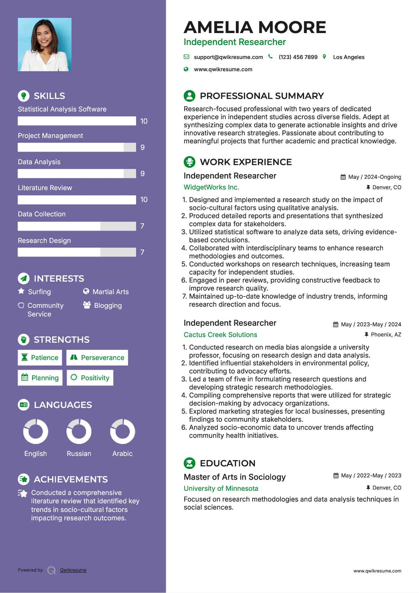 Independent Researcher Resume Example