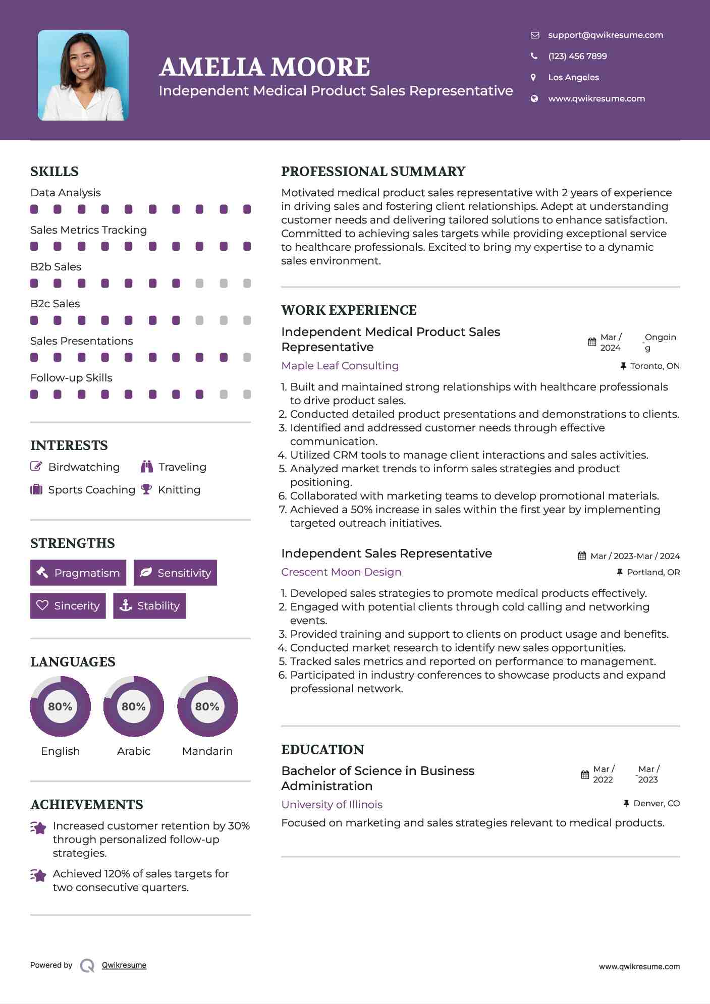 Independent Medical Product Sales Representative Resume Format