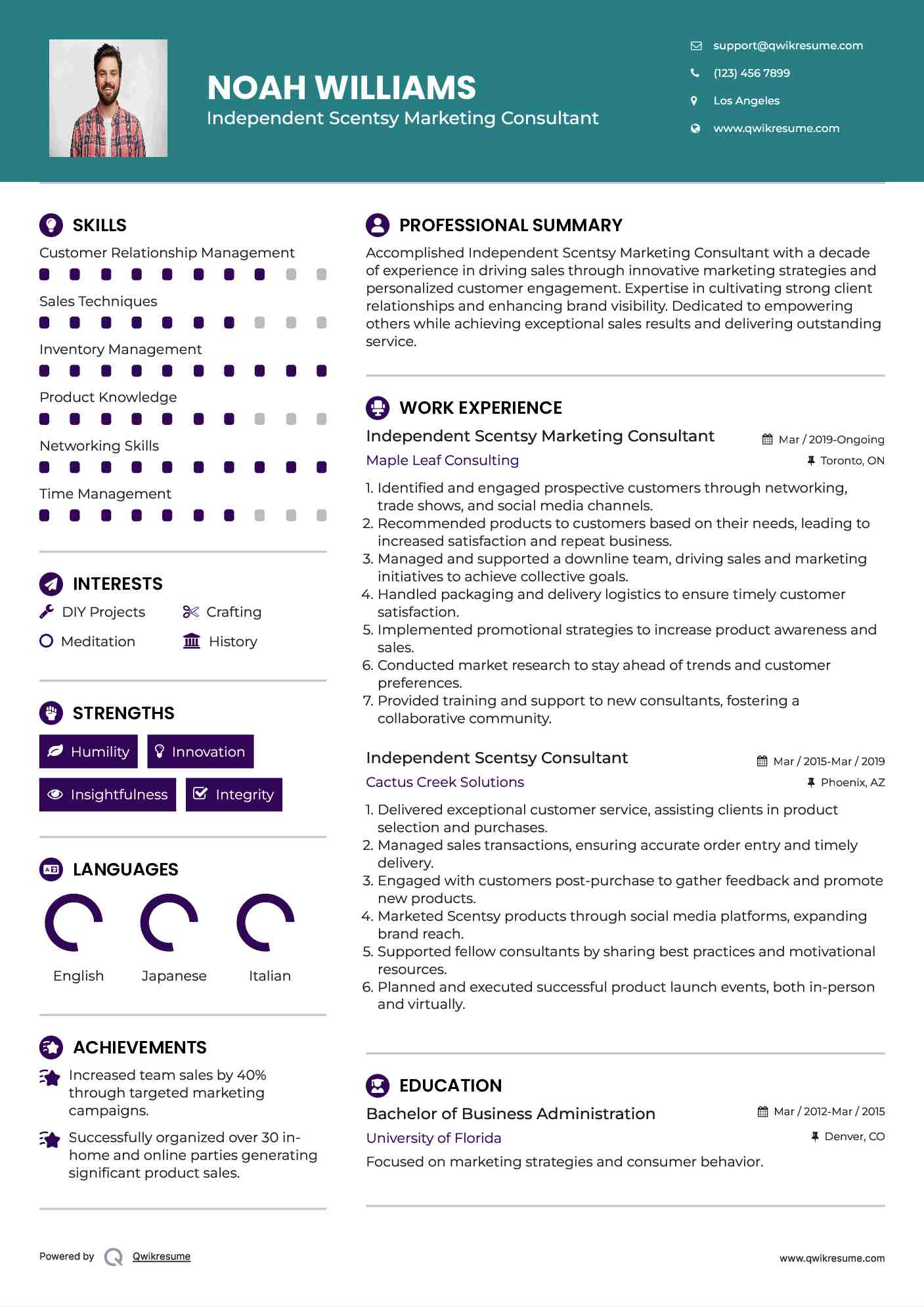 Independent Scentsy Marketing Consultant Resume Format