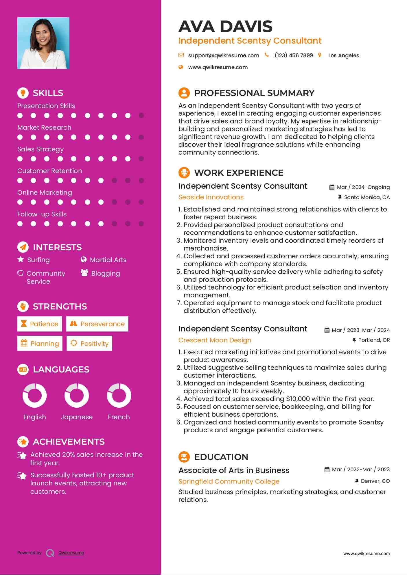 Independent Scentsy Consultant Resume Model