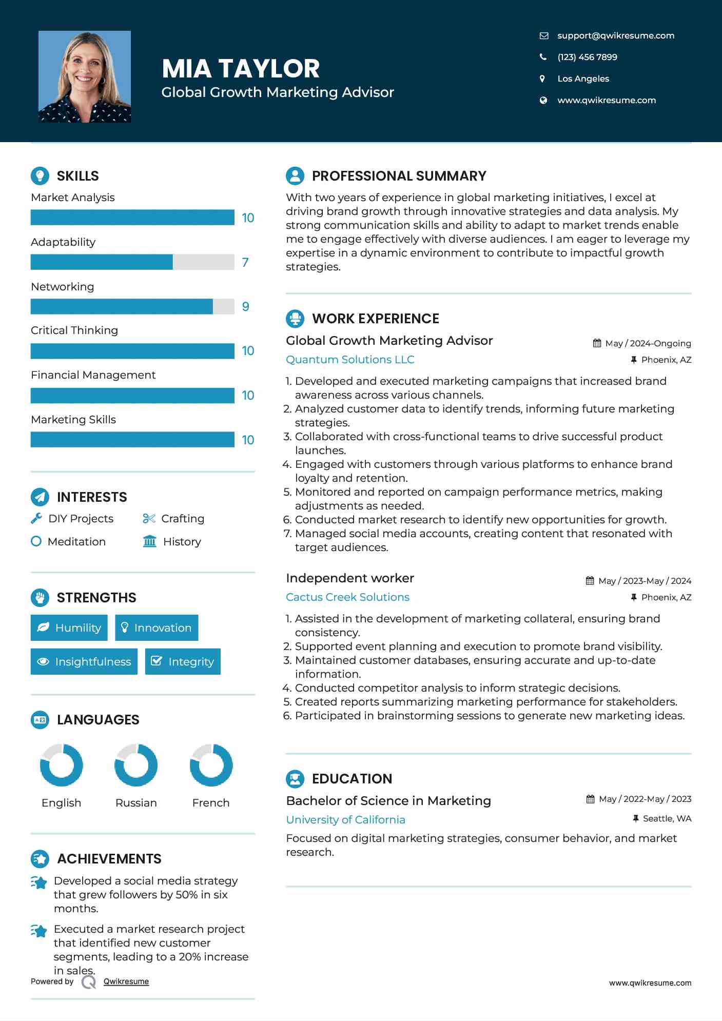 Global Growth Marketing Advisor Resume Example