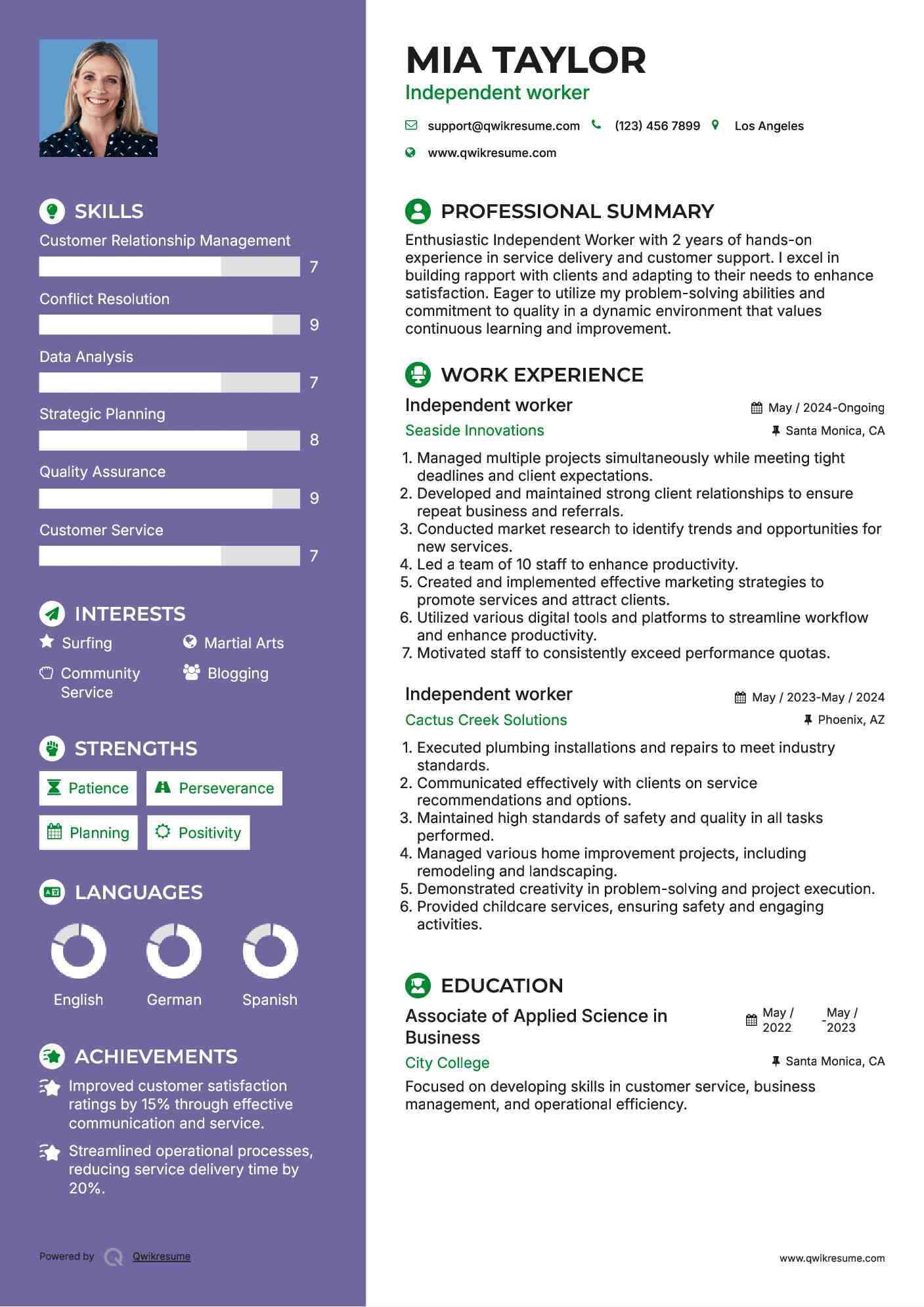 Independent worker Resume Model