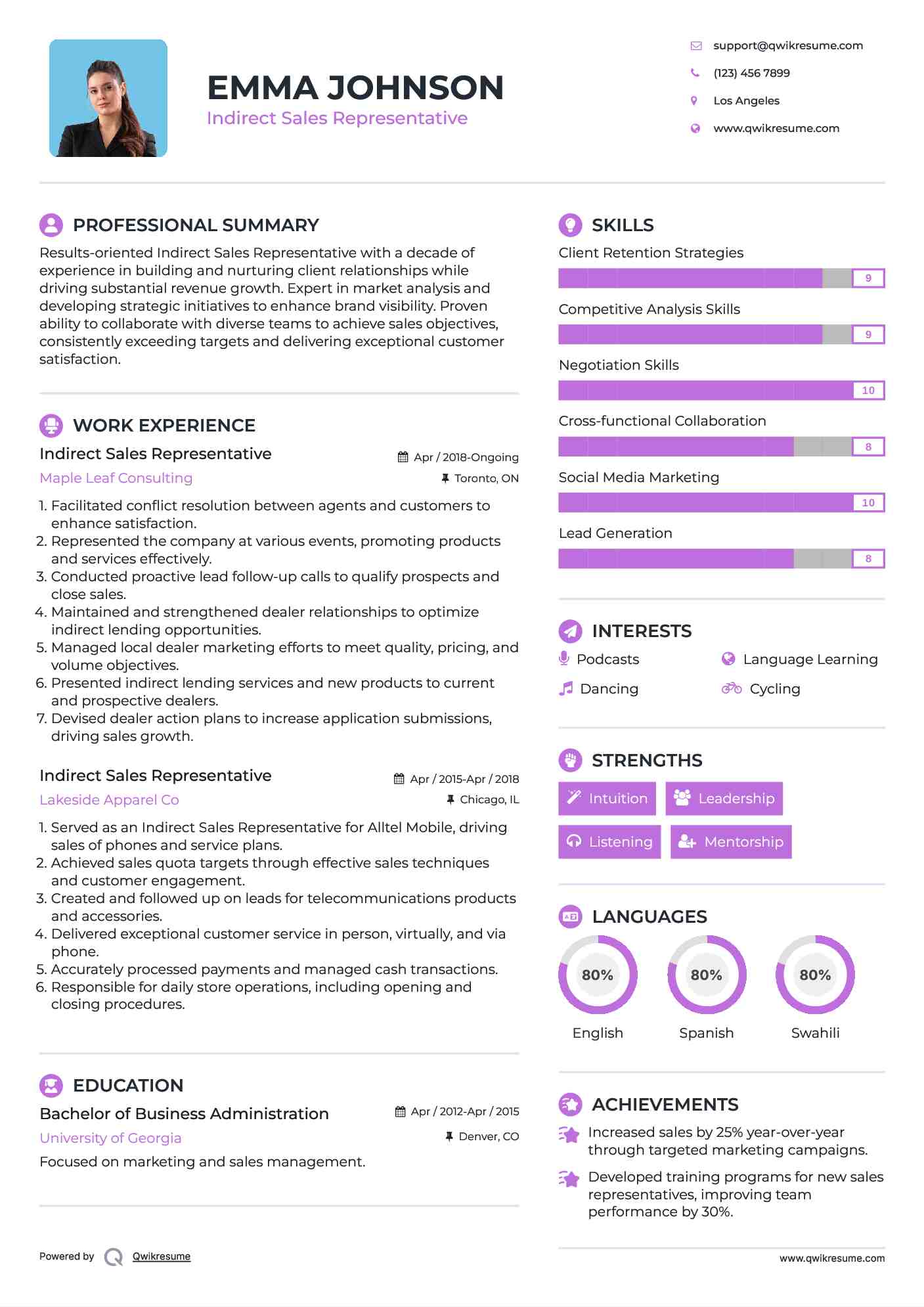 Indirect Sales Representative Resume Model