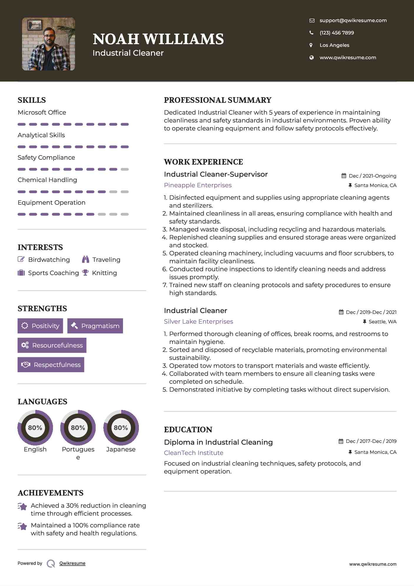 Industrial Cleaner-Supervisor Resume Example