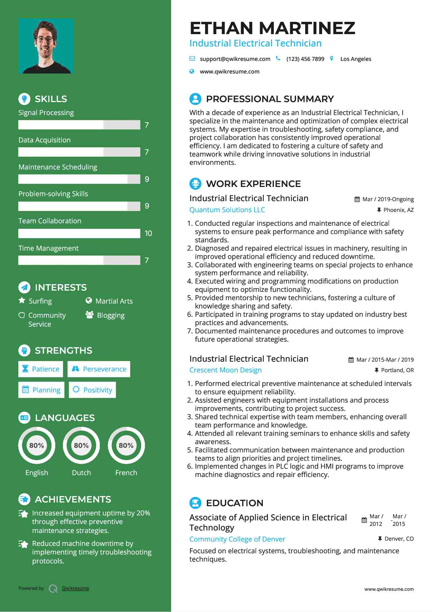 Industrial Electrical Technician Resume Template