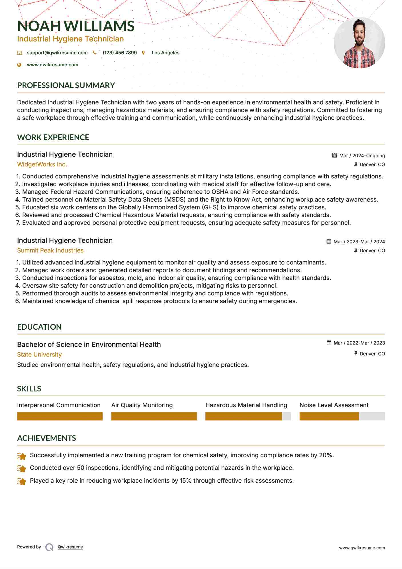 Industrial Hygiene Technician Resume Template