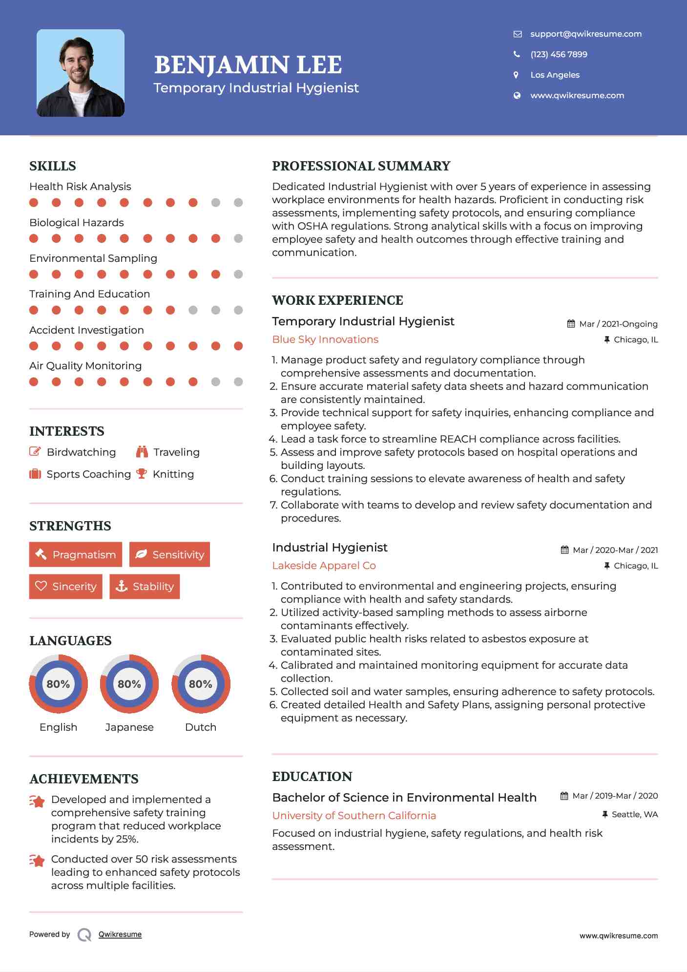 Temporary Industrial Hygienist Resume Model