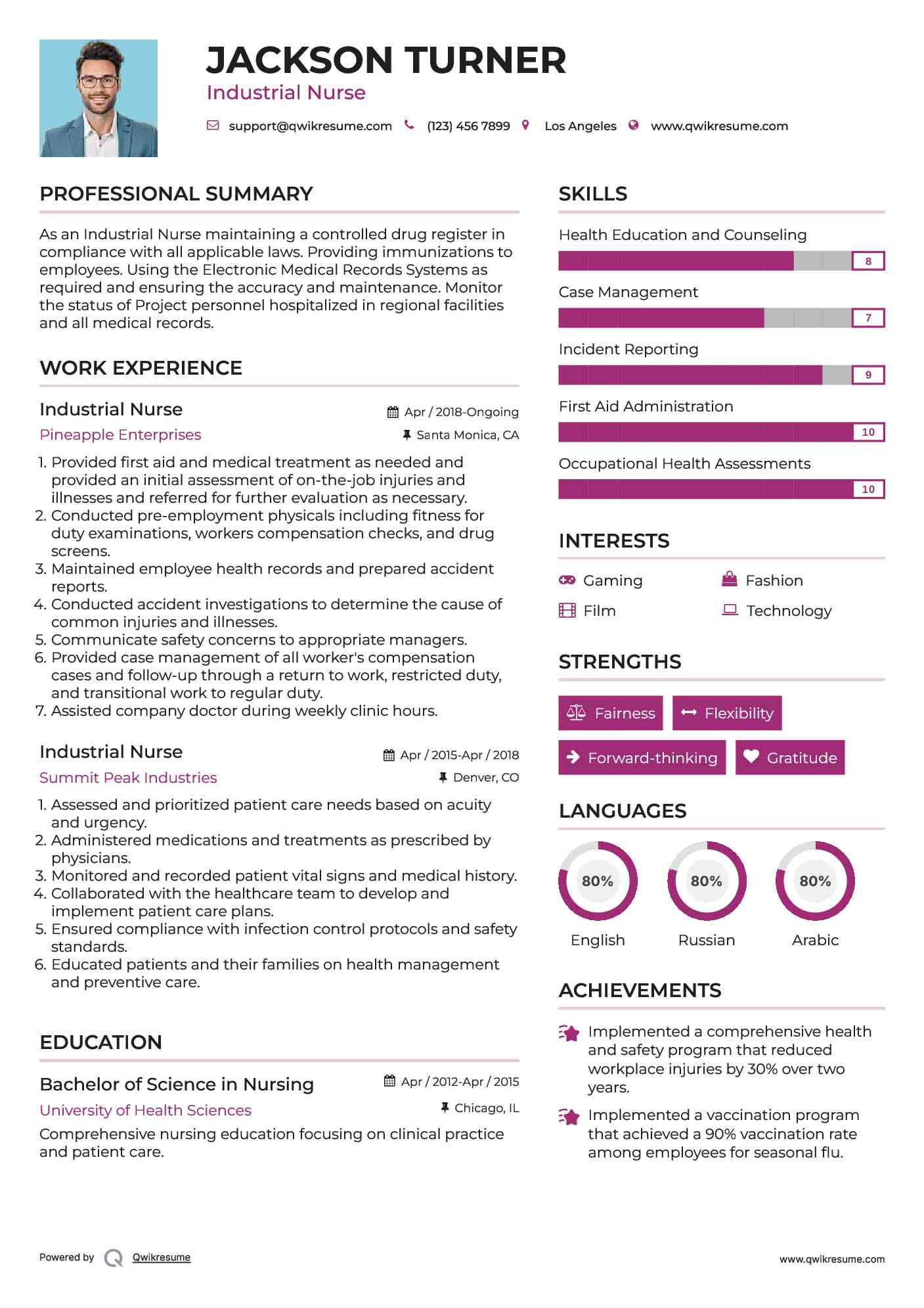  Industrial Nurse Resume Sample