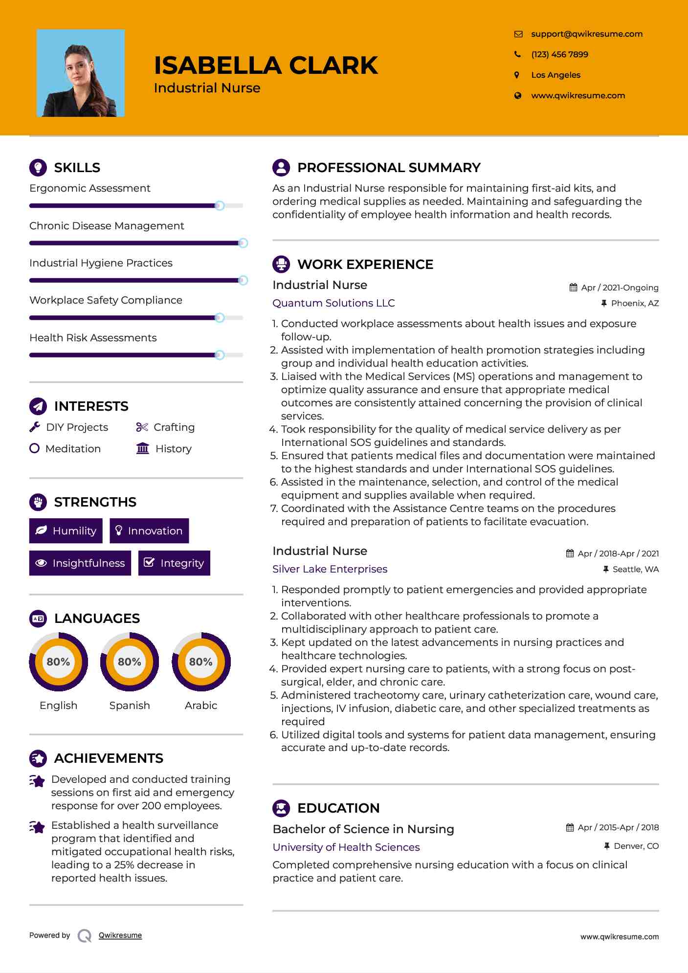  Industrial Nurse Resume Template