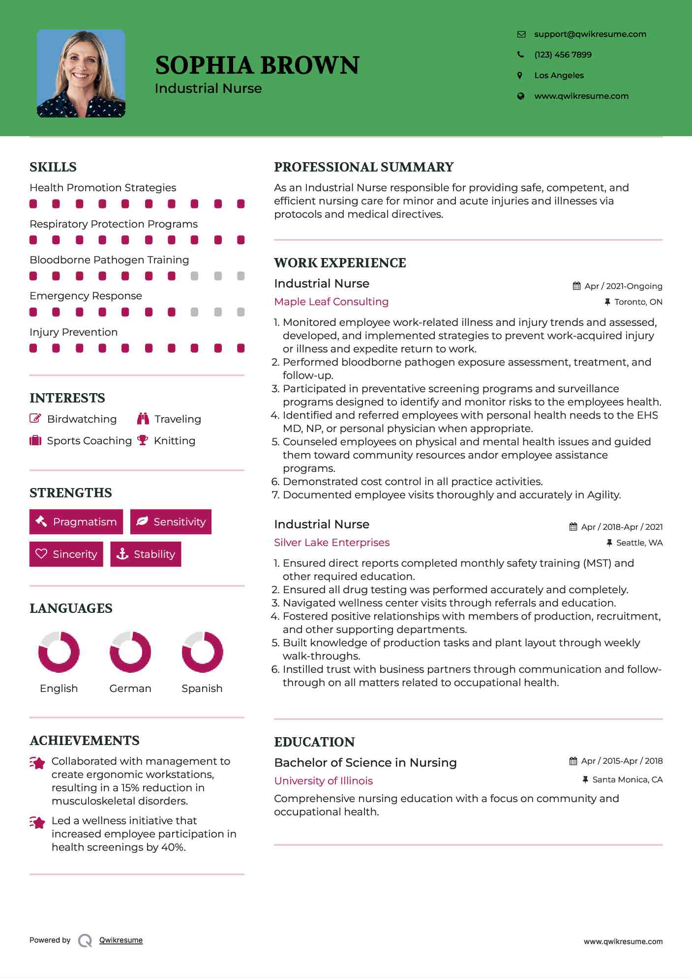 Industrial Nurse Resume Model