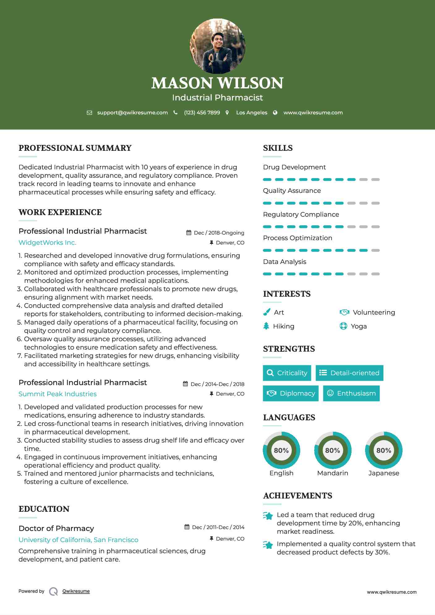 Professional Industrial Pharmacist Resume Model