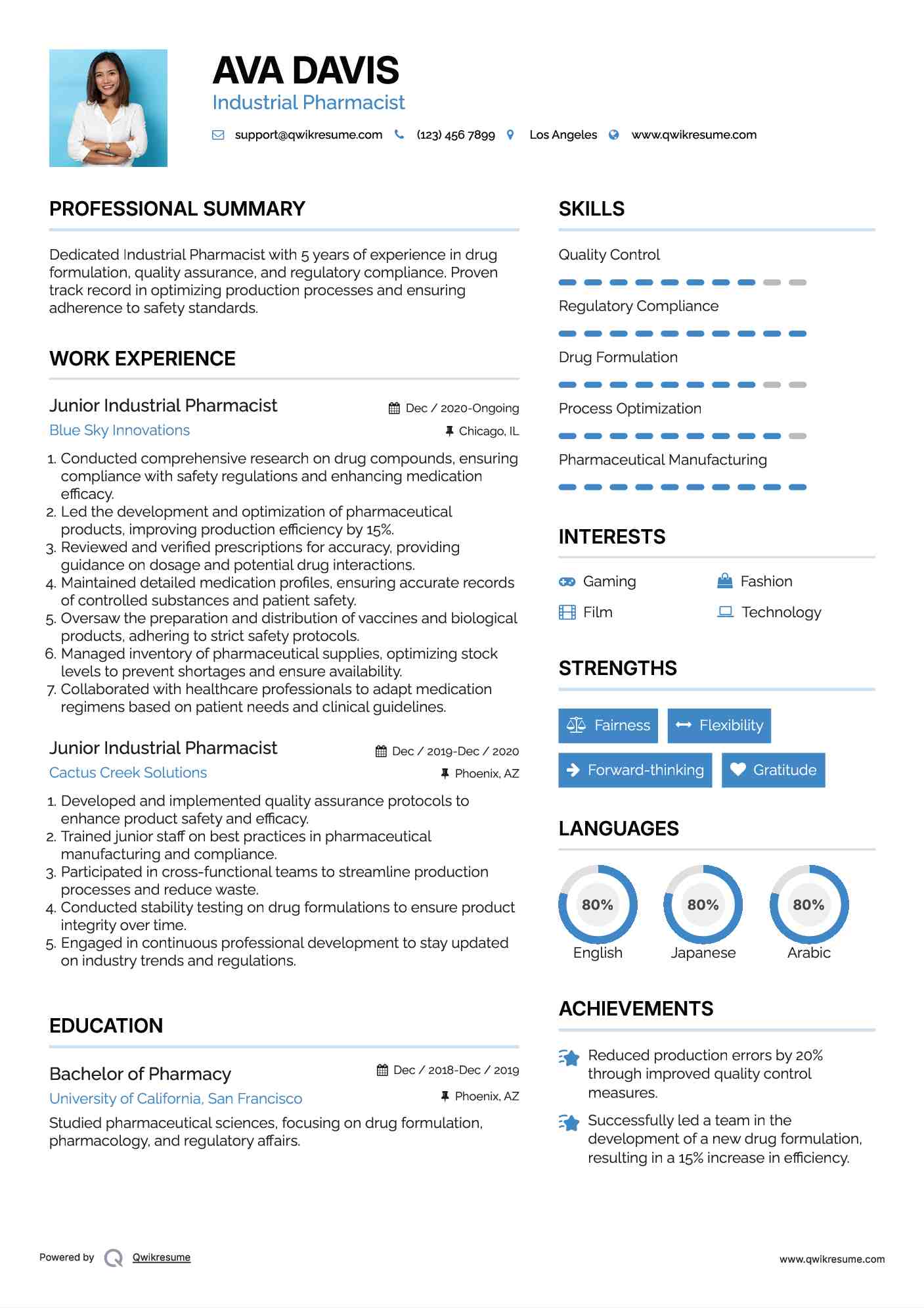Junior Industrial Pharmacist Resume Sample