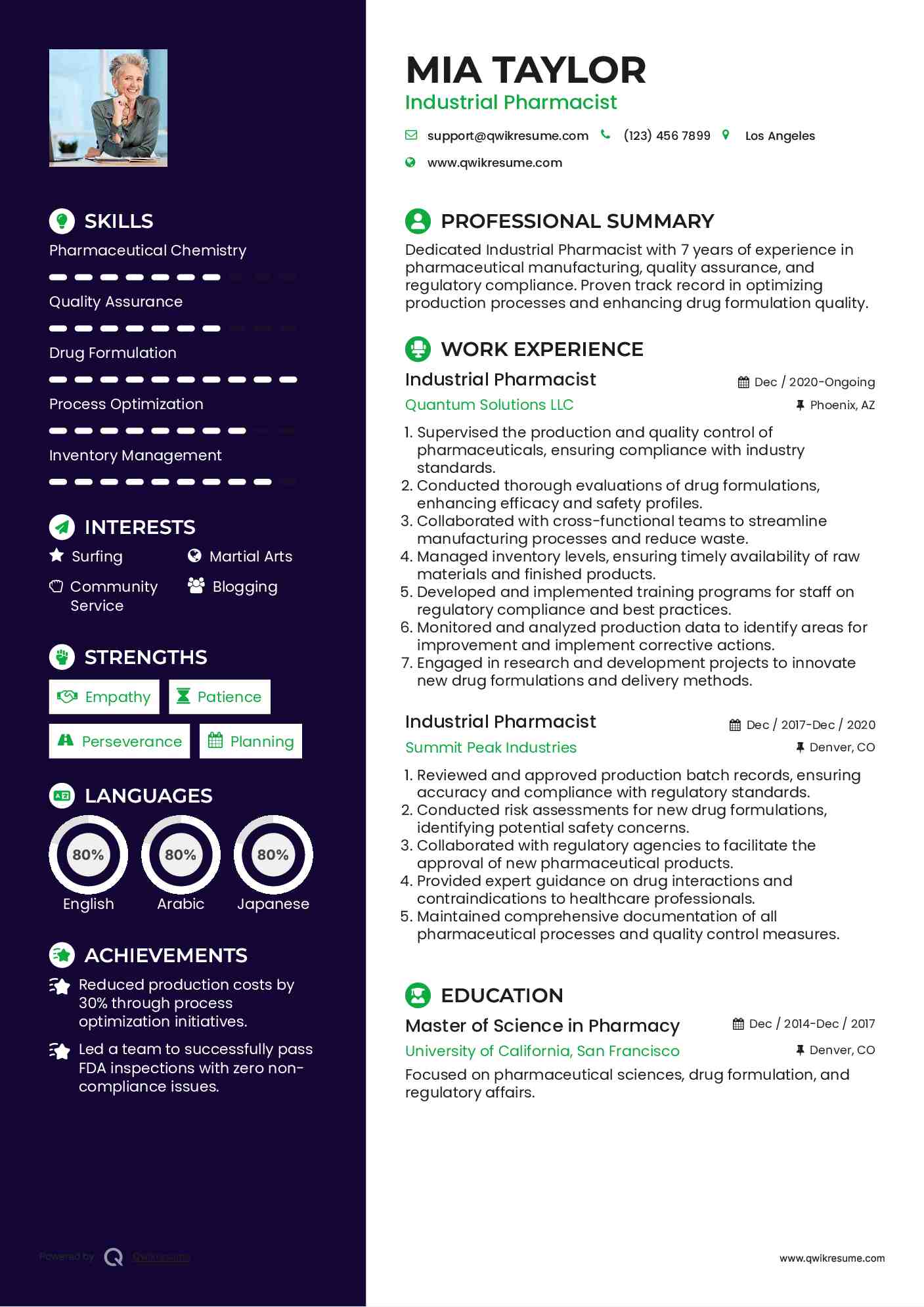 Industrial Pharmacist Resume Example