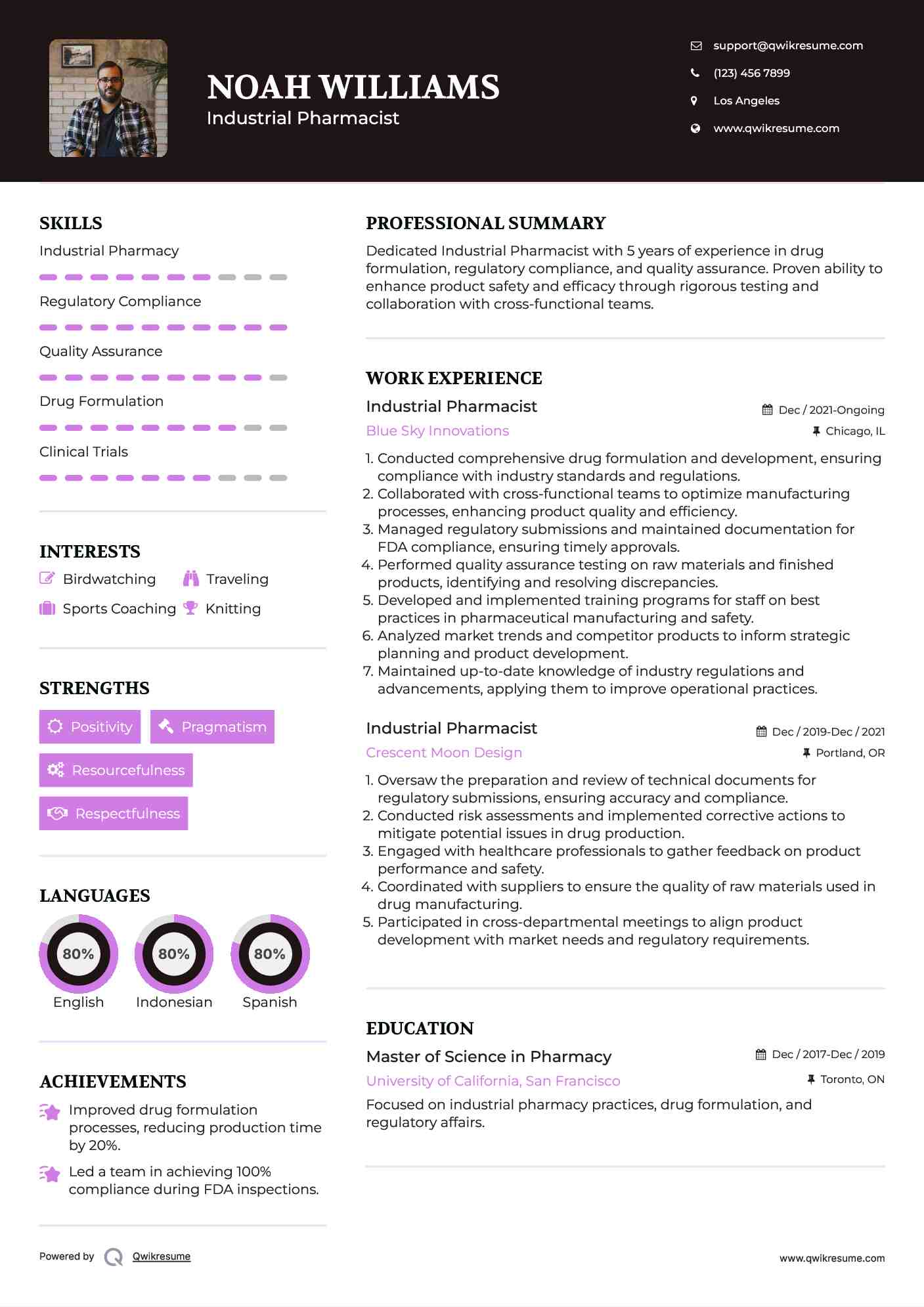 Industrial Pharmacist Resume Format