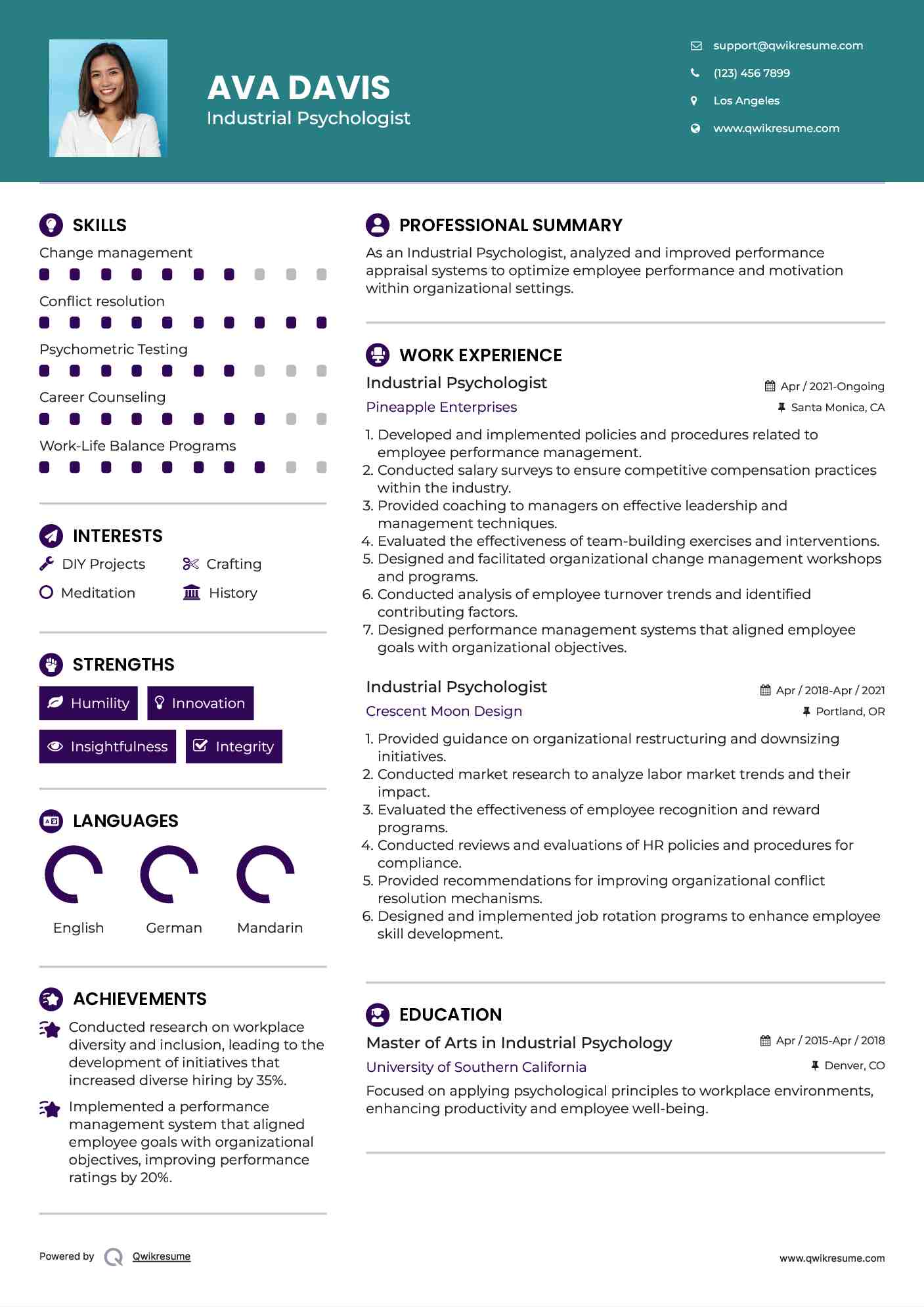 Industrial Psychologist Resume Model