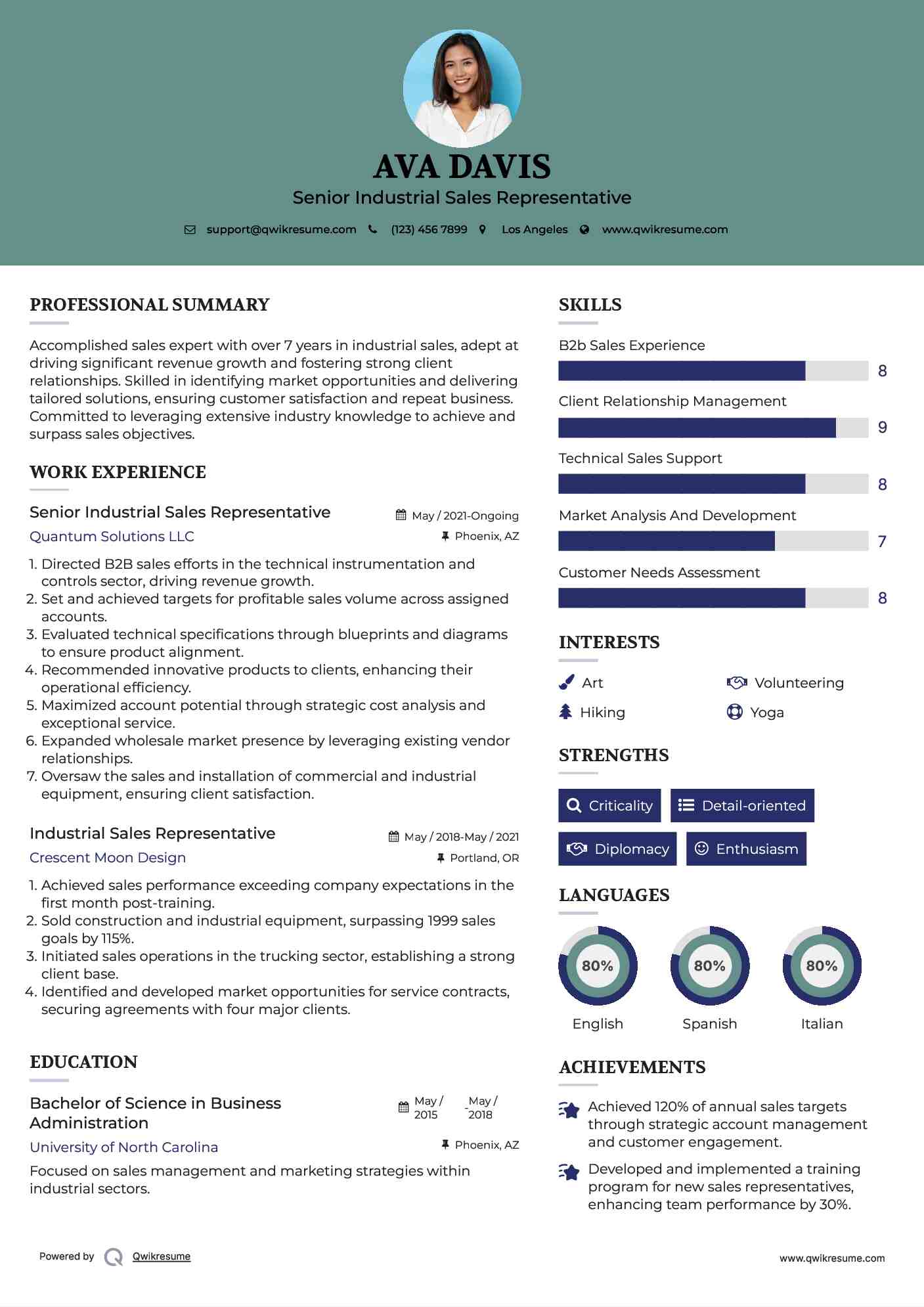 Senior Industrial Sales Representative Resume Model