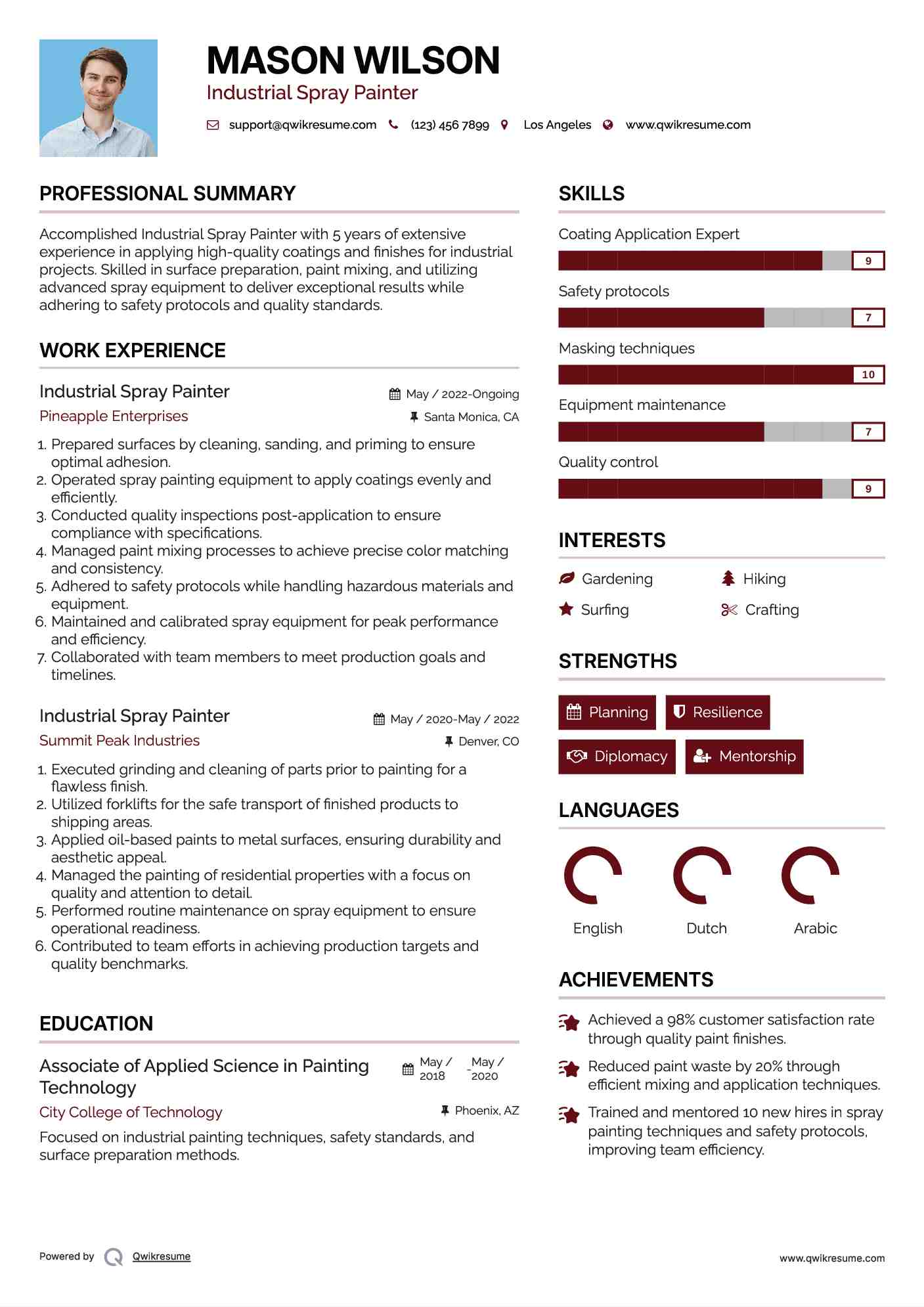 Industrial Spray Painter Resume Model