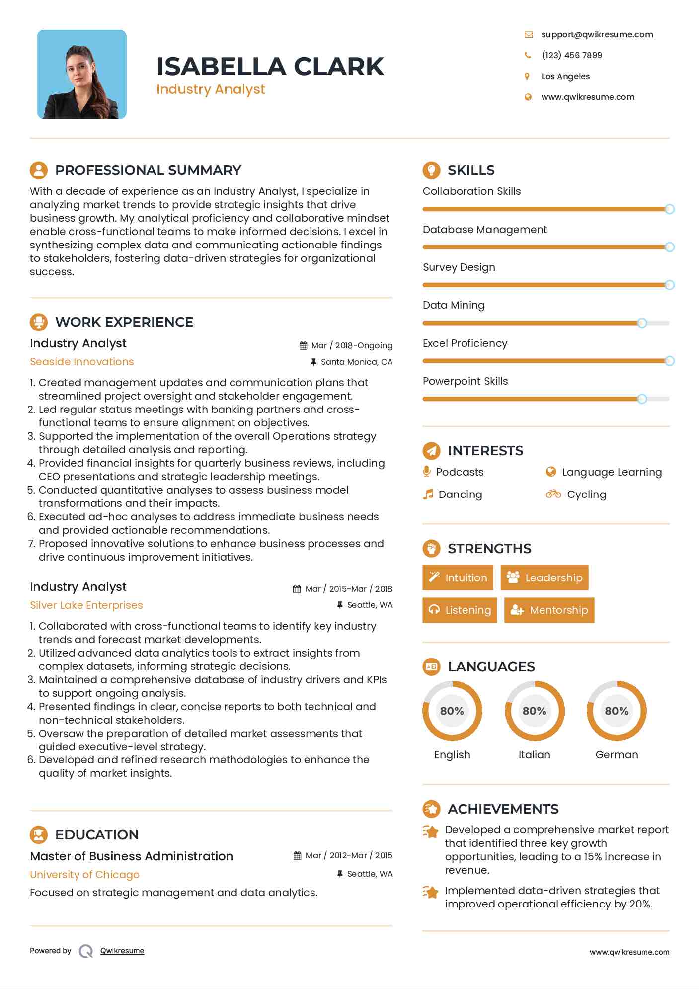 Industry Analyst Resume Sample