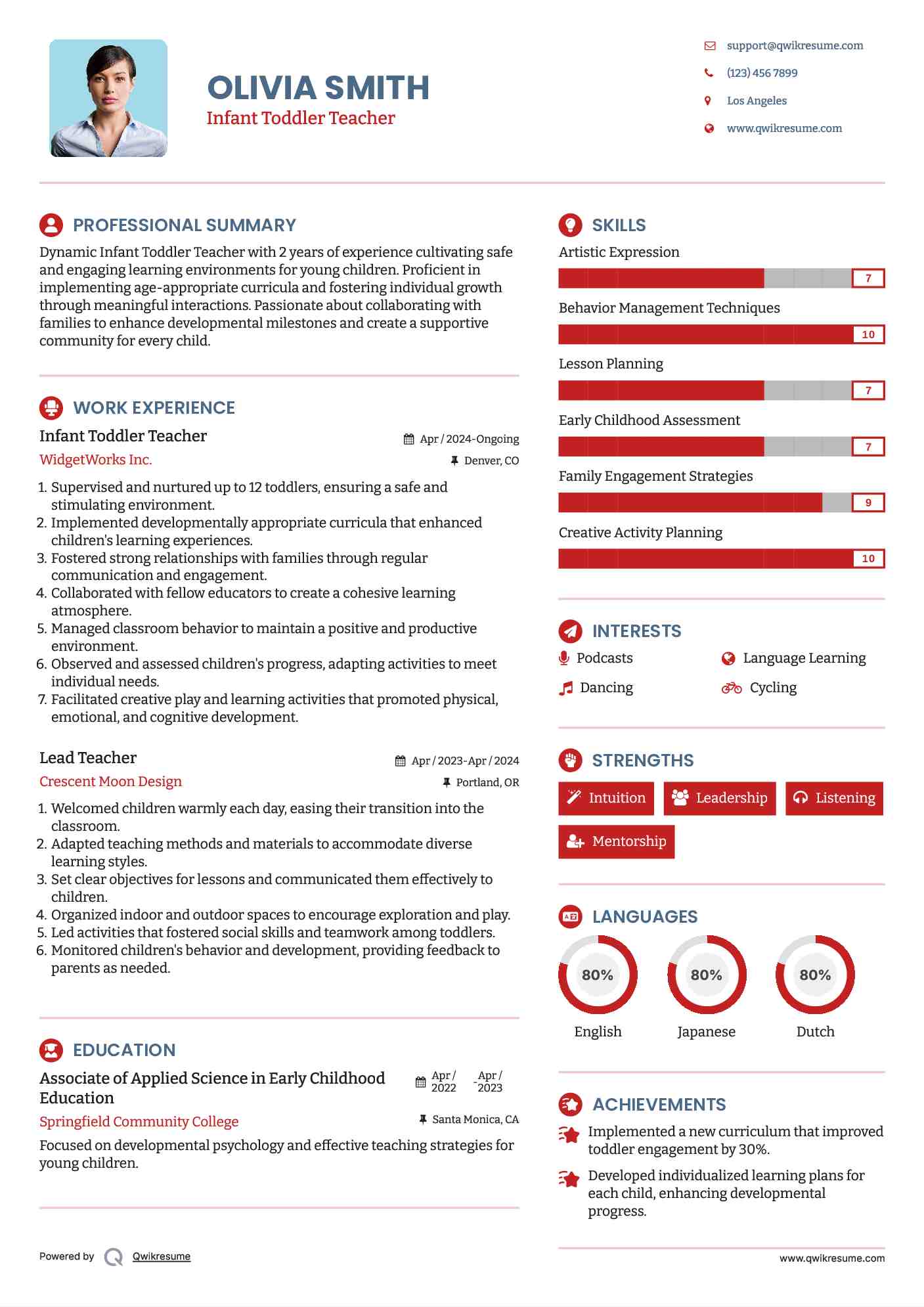 Infant Toddler Teacher Resume Format