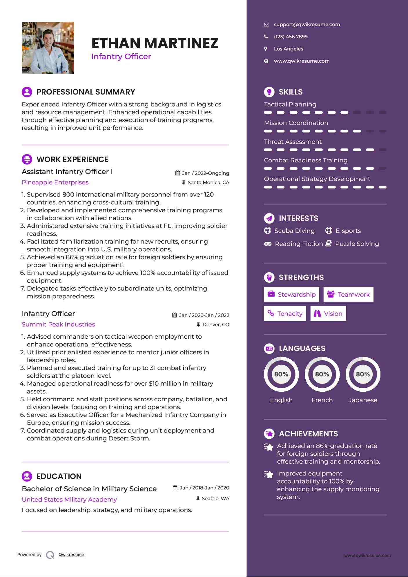 Assistant Infantry Officer I Resume Sample