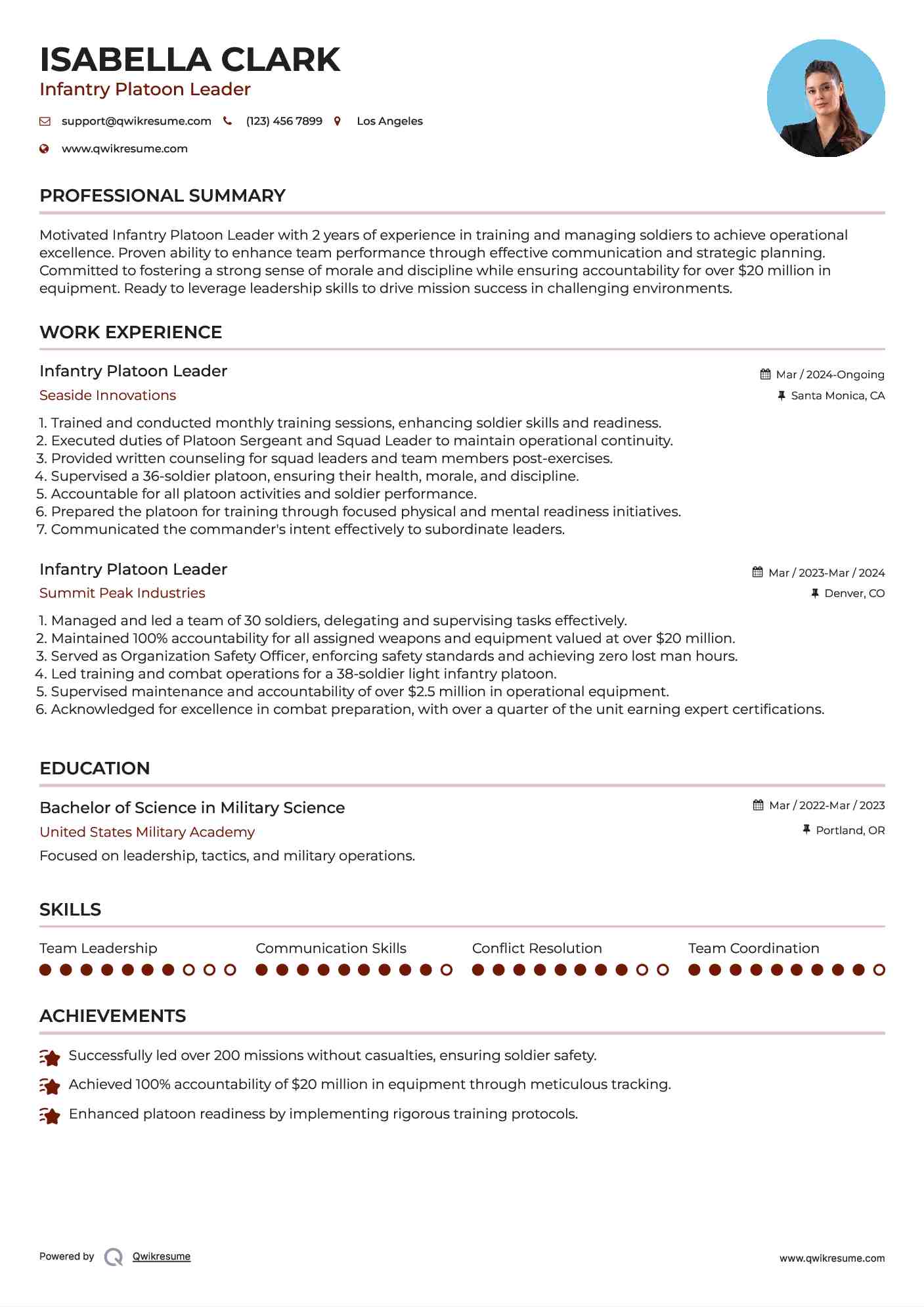 Infantry Platoon Leader Resume Sample