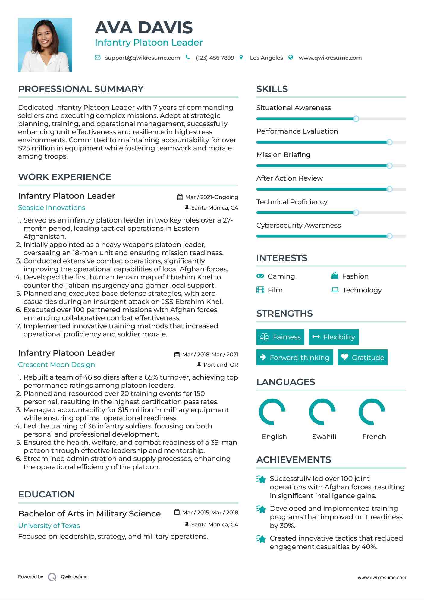 Infantry Platoon Leader Resume Sample